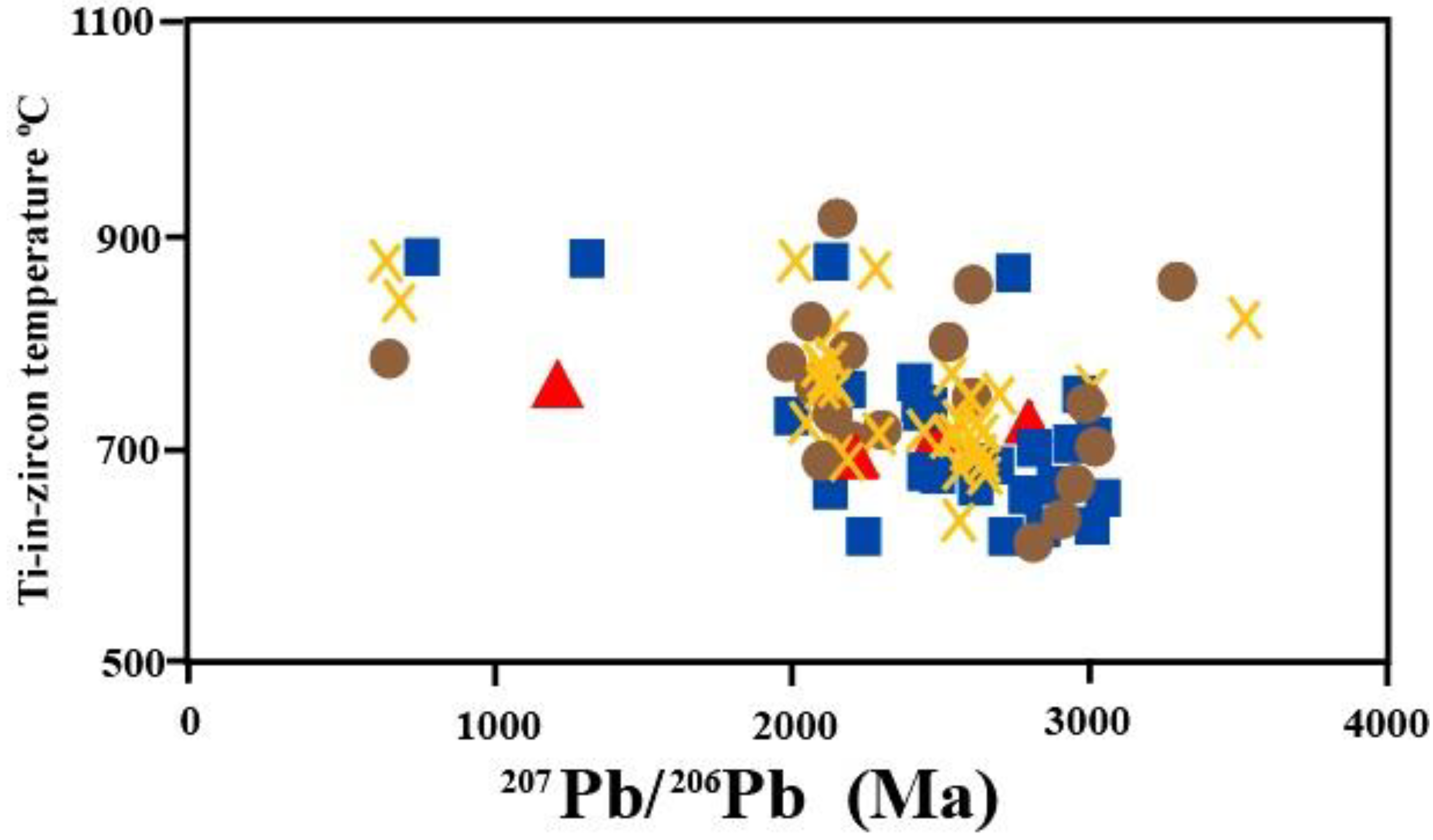 Minerals 11 00077 g012