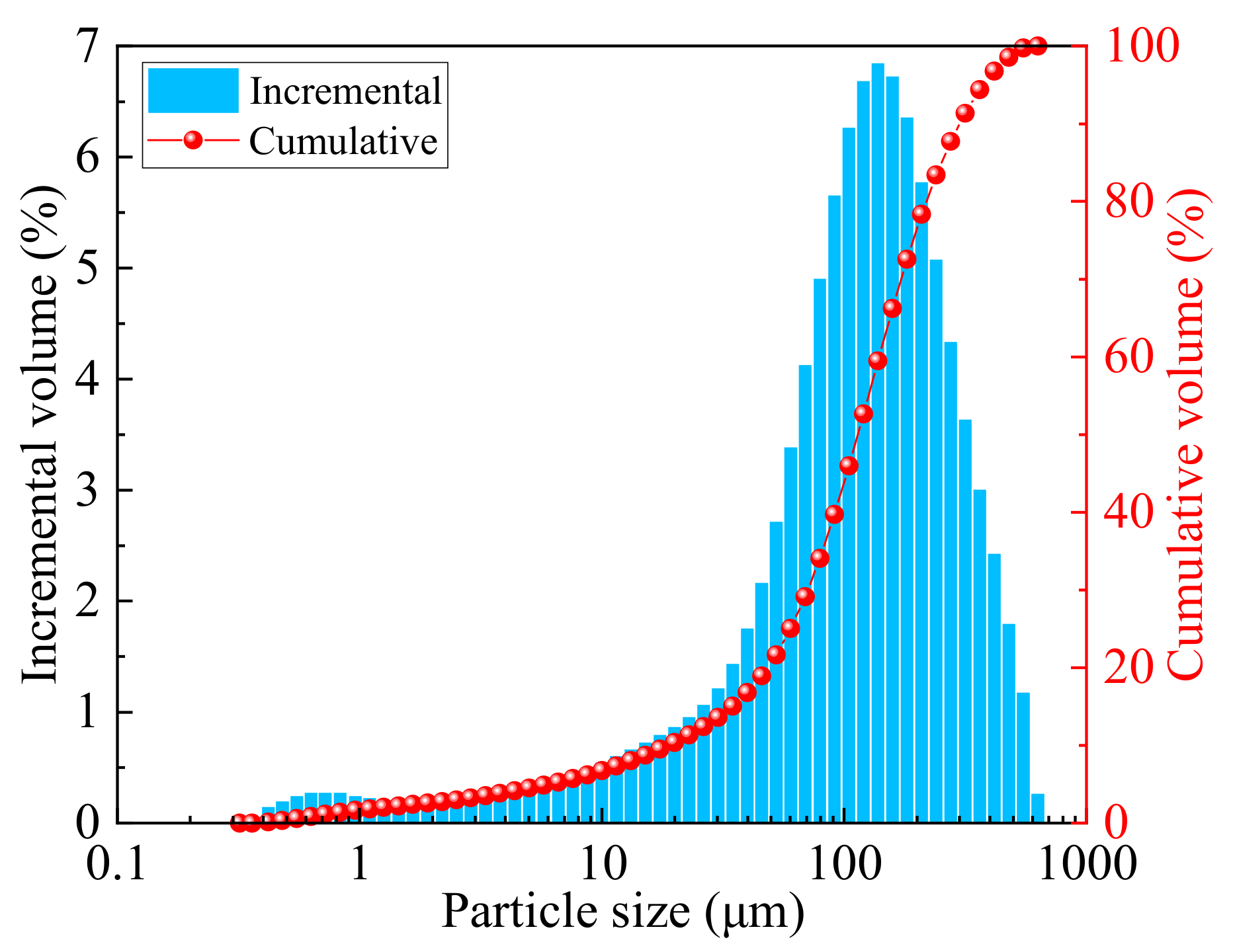 Minerals 11 00078 g001 Minerals 11 00078 g001