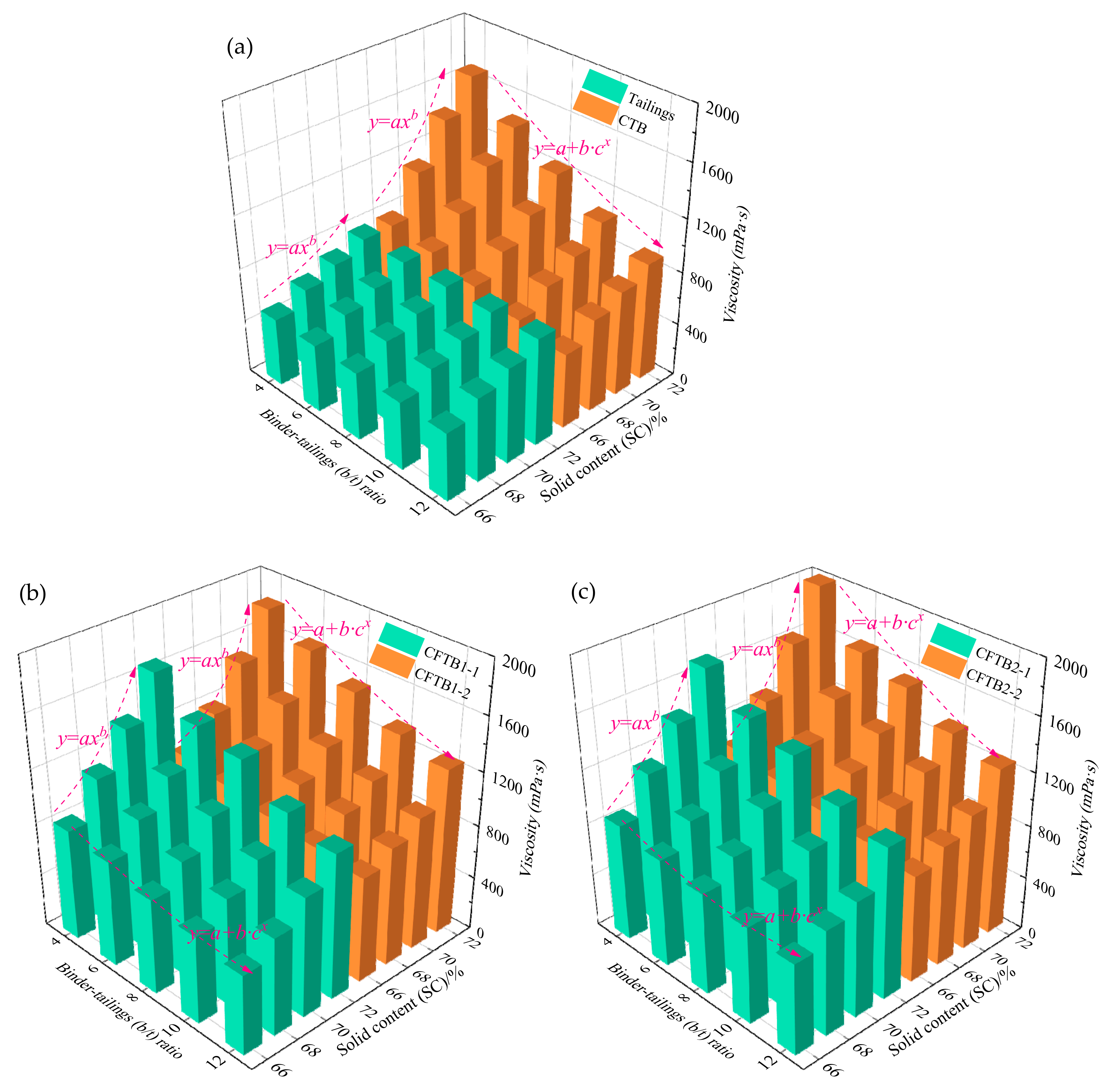Minerals 11 00078 g004 Minerals 11 00078 g004