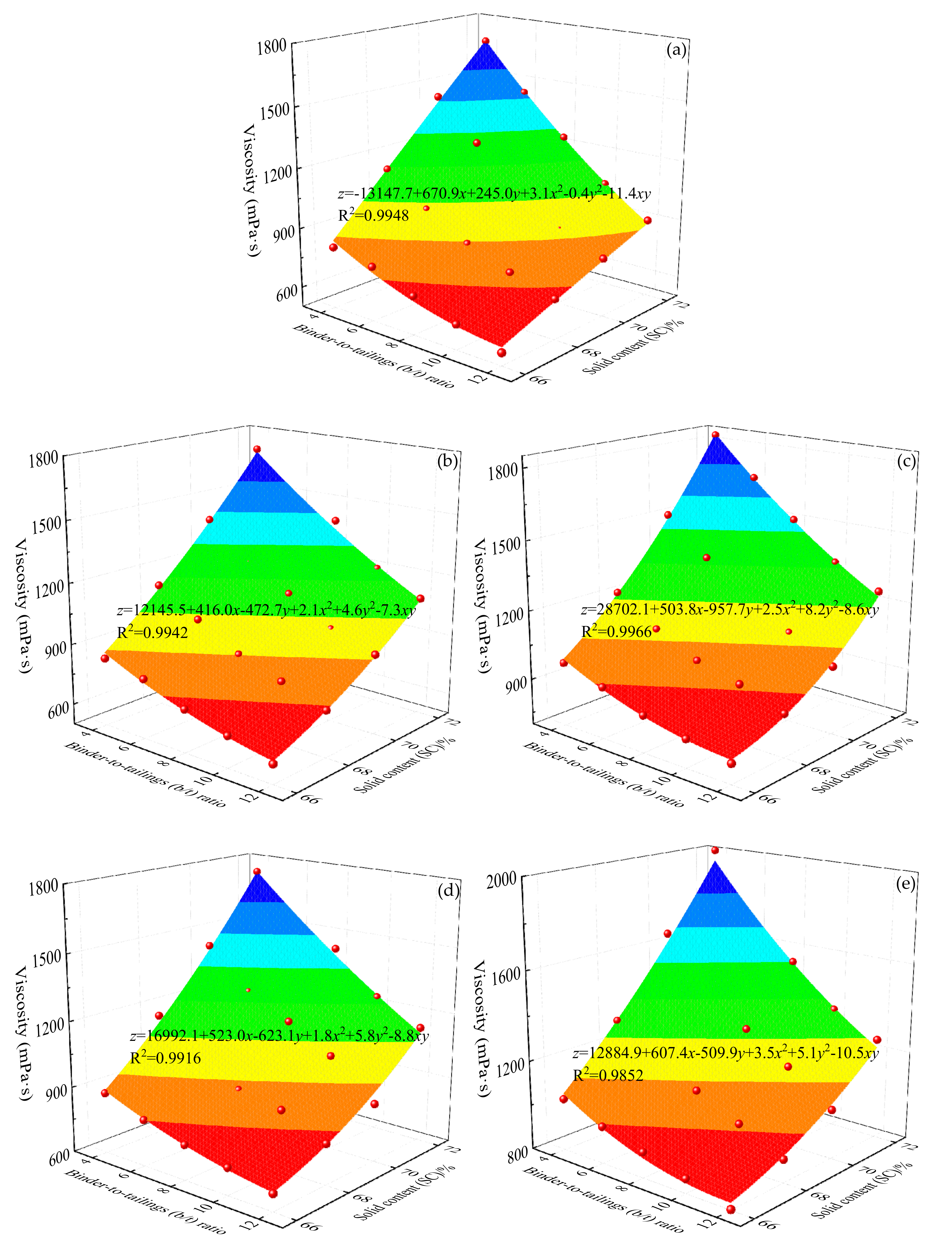Minerals 11 00078 g005 Minerals 11 00078 g005