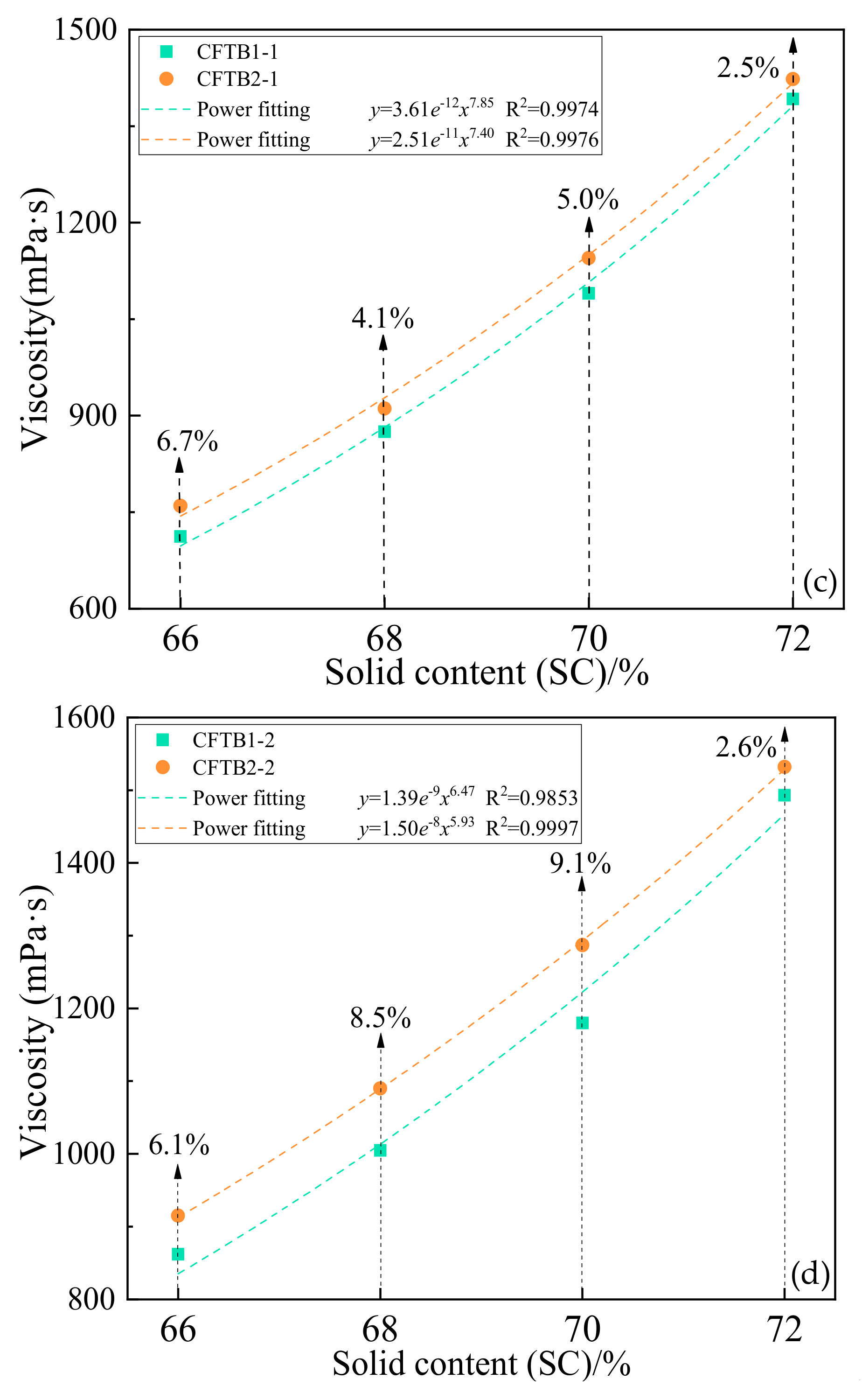 Minerals 11 00078 g006b Minerals 11 00078 g006b