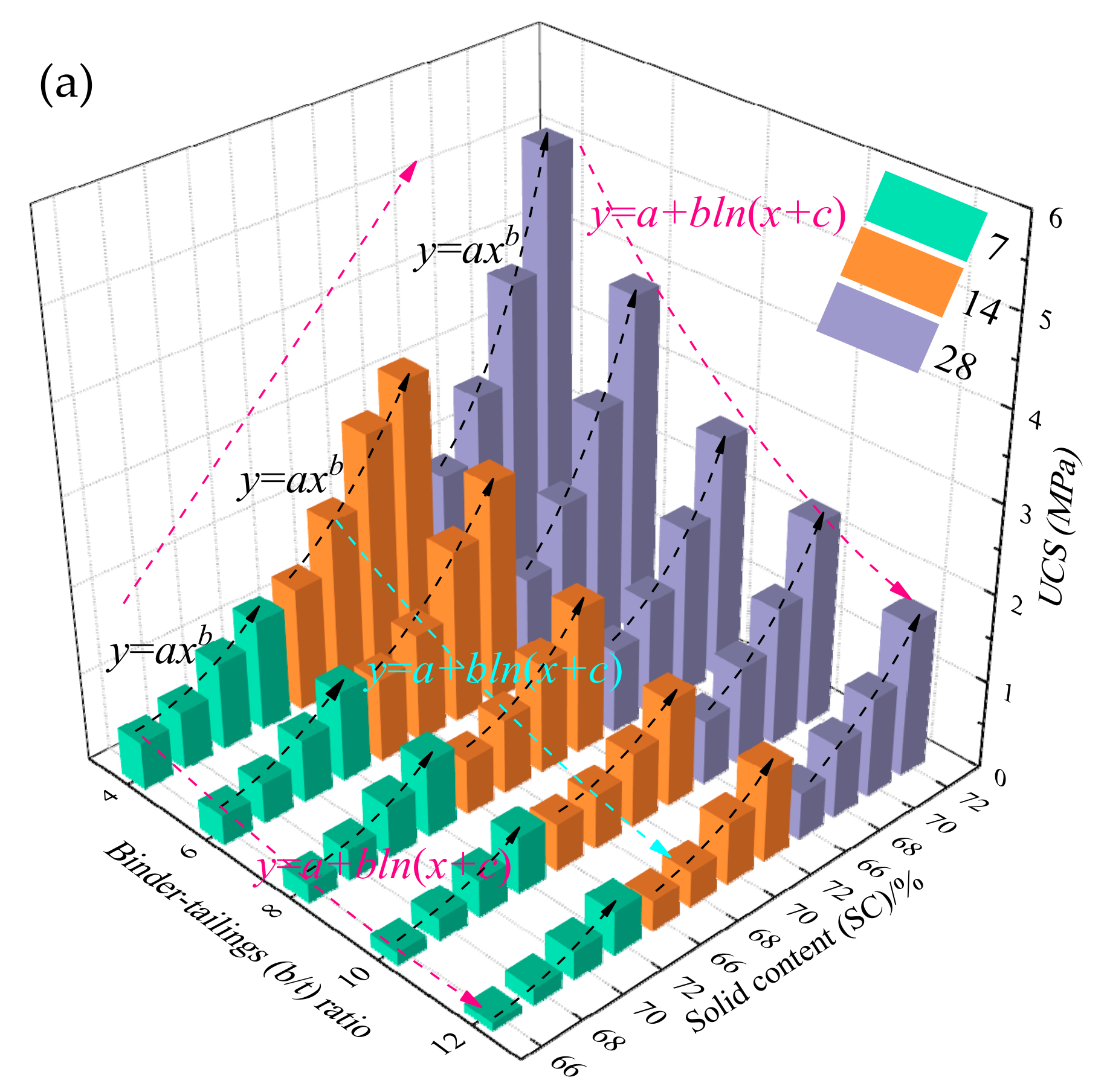 Minerals 11 00078 g007a Minerals 11 00078 g007a
