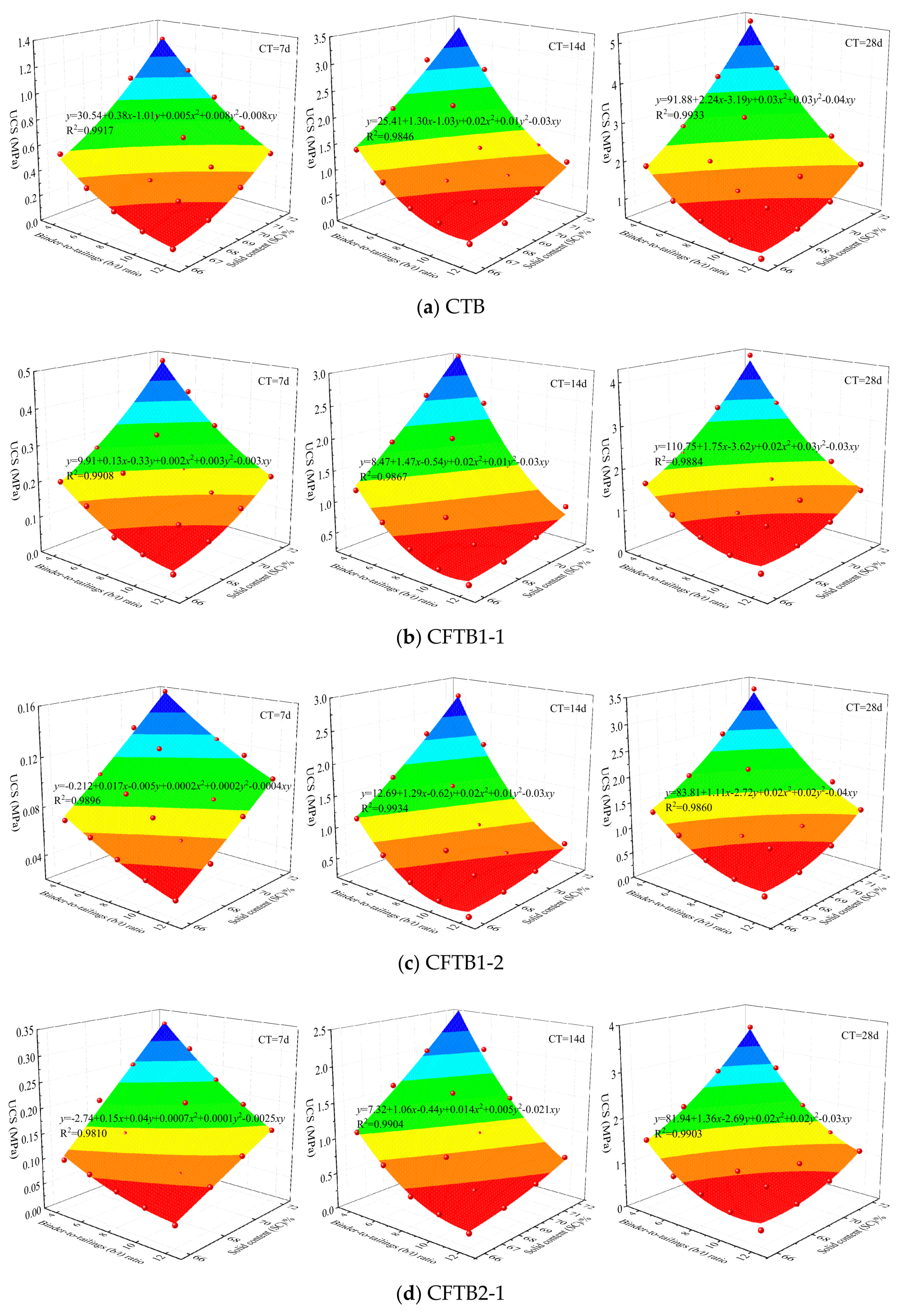 Minerals 11 00078 g008a Minerals 11 00078 g008a