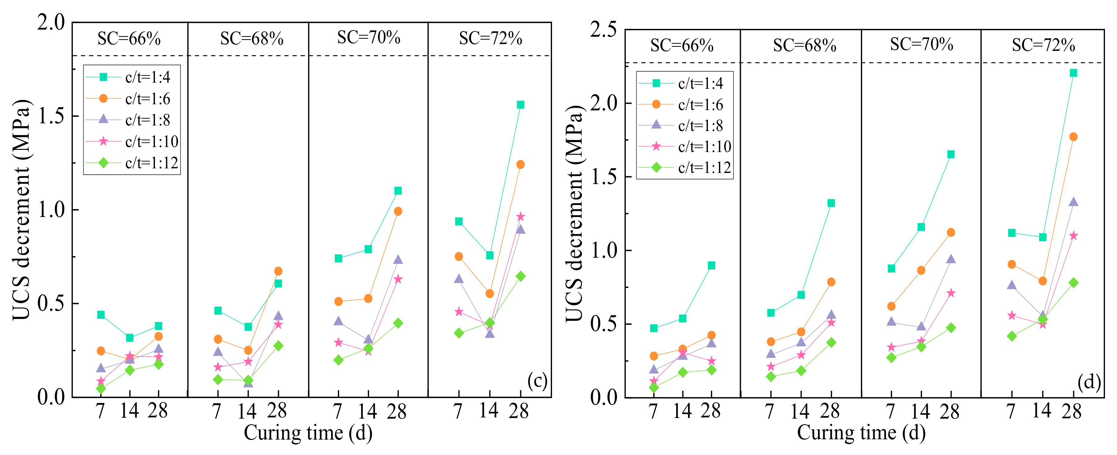Minerals 11 00078 g009b Minerals 11 00078 g009b