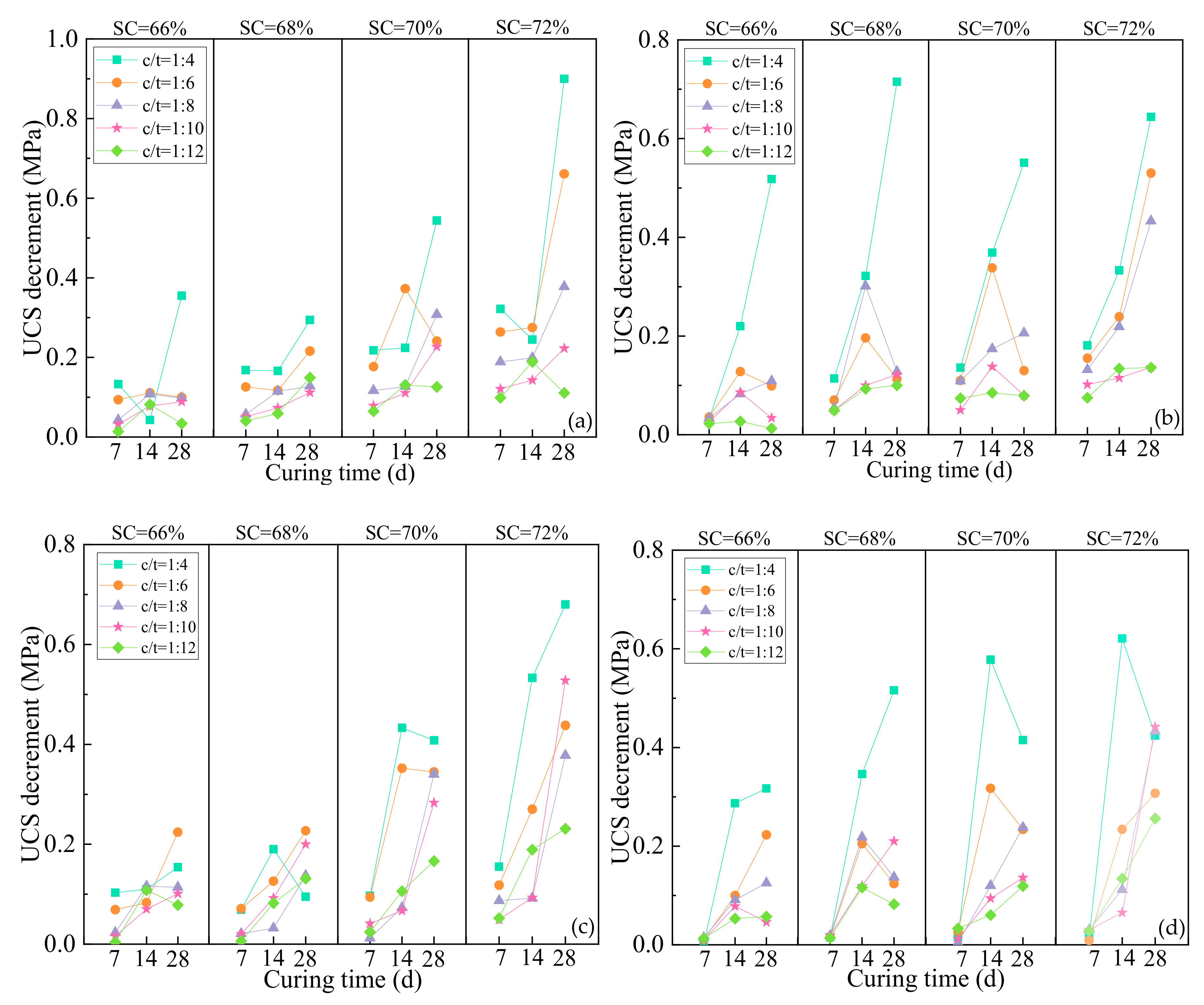 Minerals 11 00078 g010 Minerals 11 00078 g010