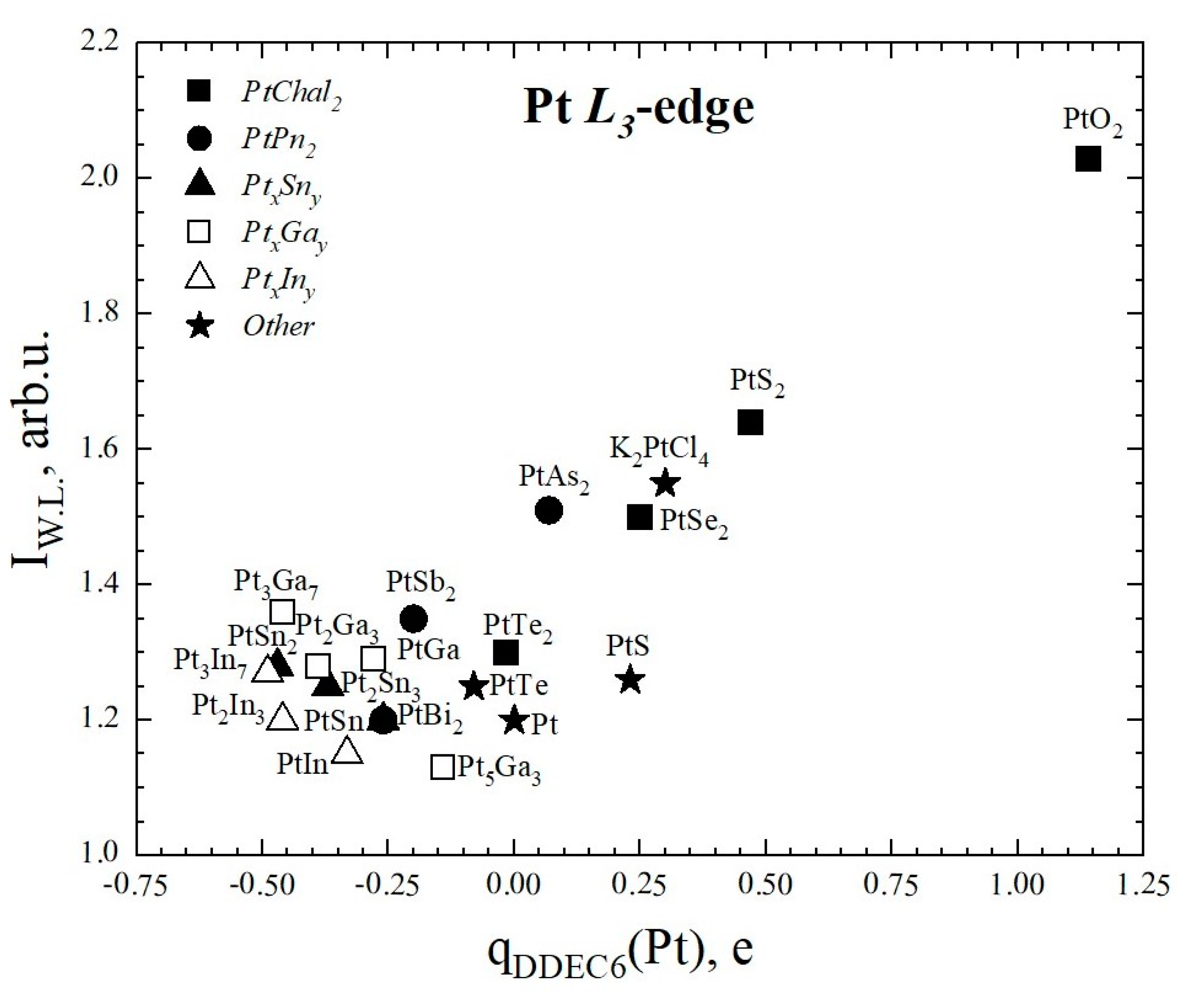 Minerals 11 00079 g003 Minerals 11 00079 g003