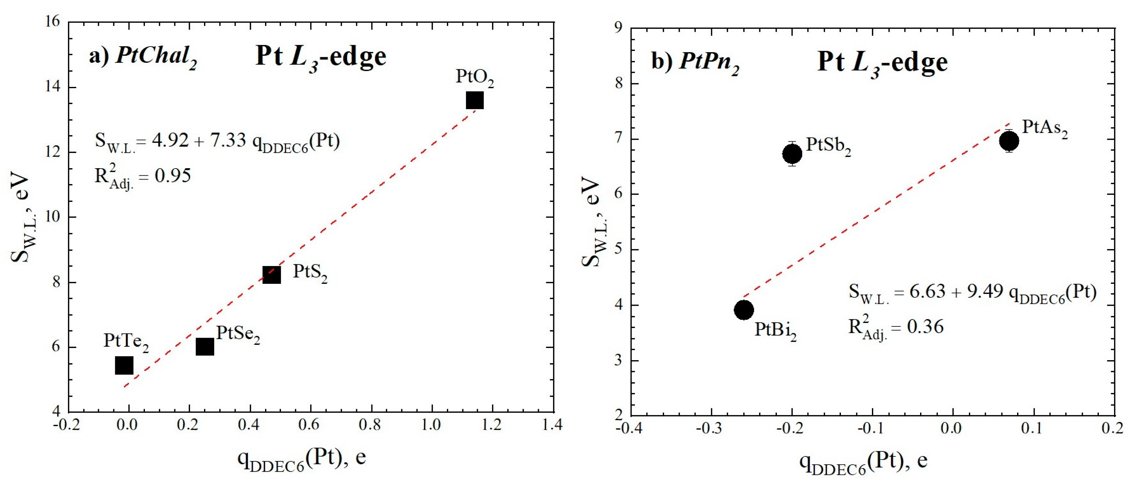 Minerals 11 00079 g006 Minerals 11 00079 g006