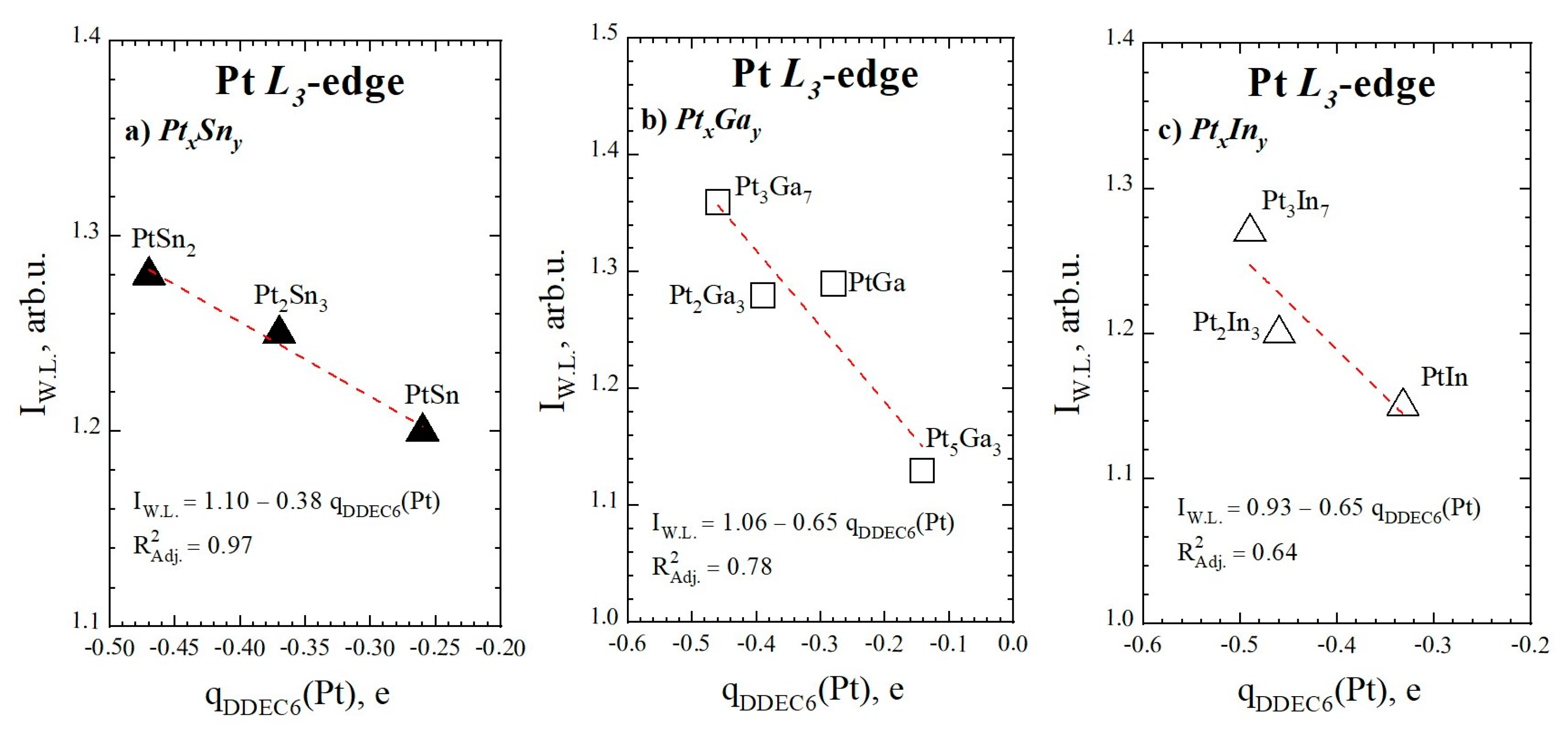 Minerals 11 00079 g007 Minerals 11 00079 g007