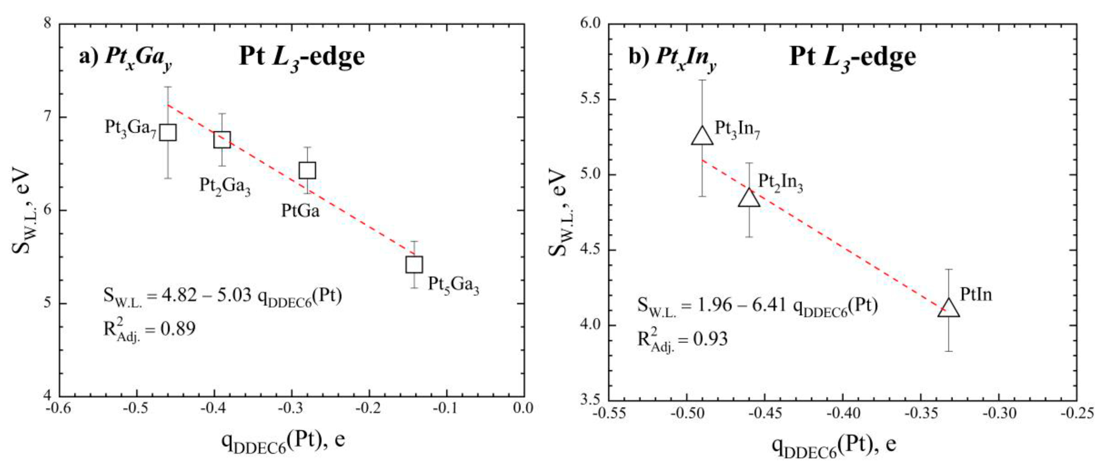 Minerals 11 00079 g008 Minerals 11 00079 g008