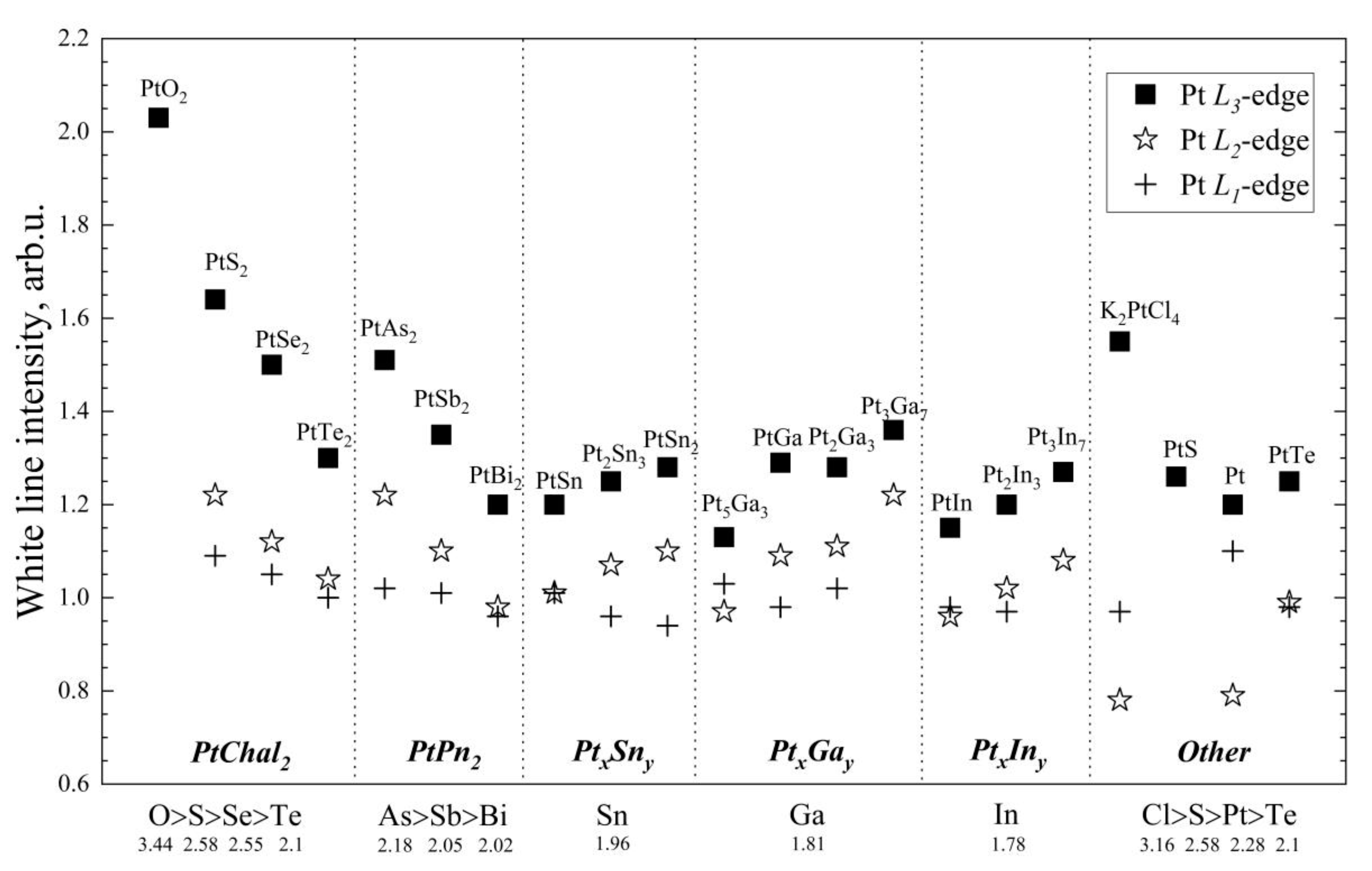 Minerals 11 00079 g010 Minerals 11 00079 g010