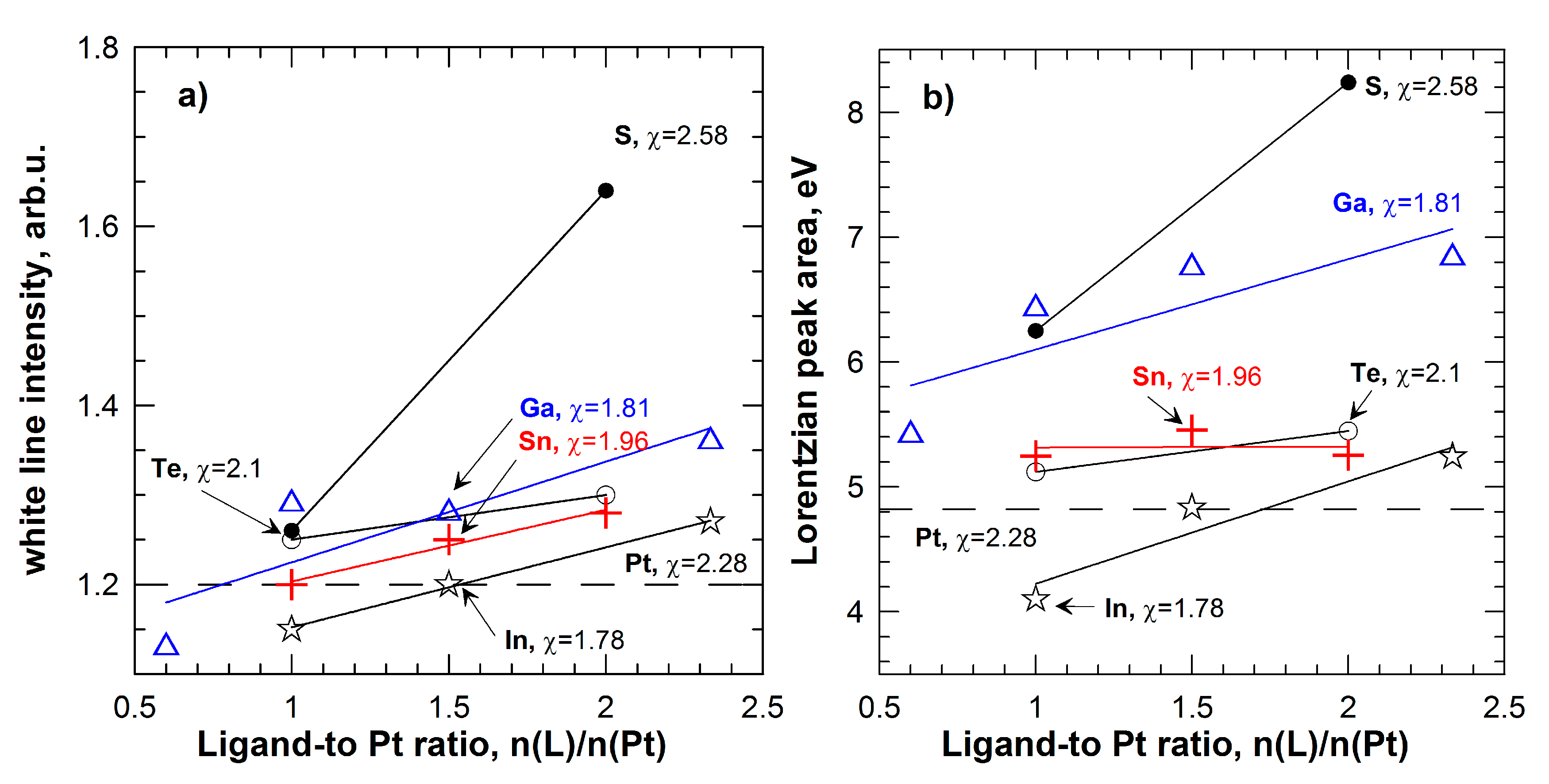 Minerals 11 00079 g011 Minerals 11 00079 g011