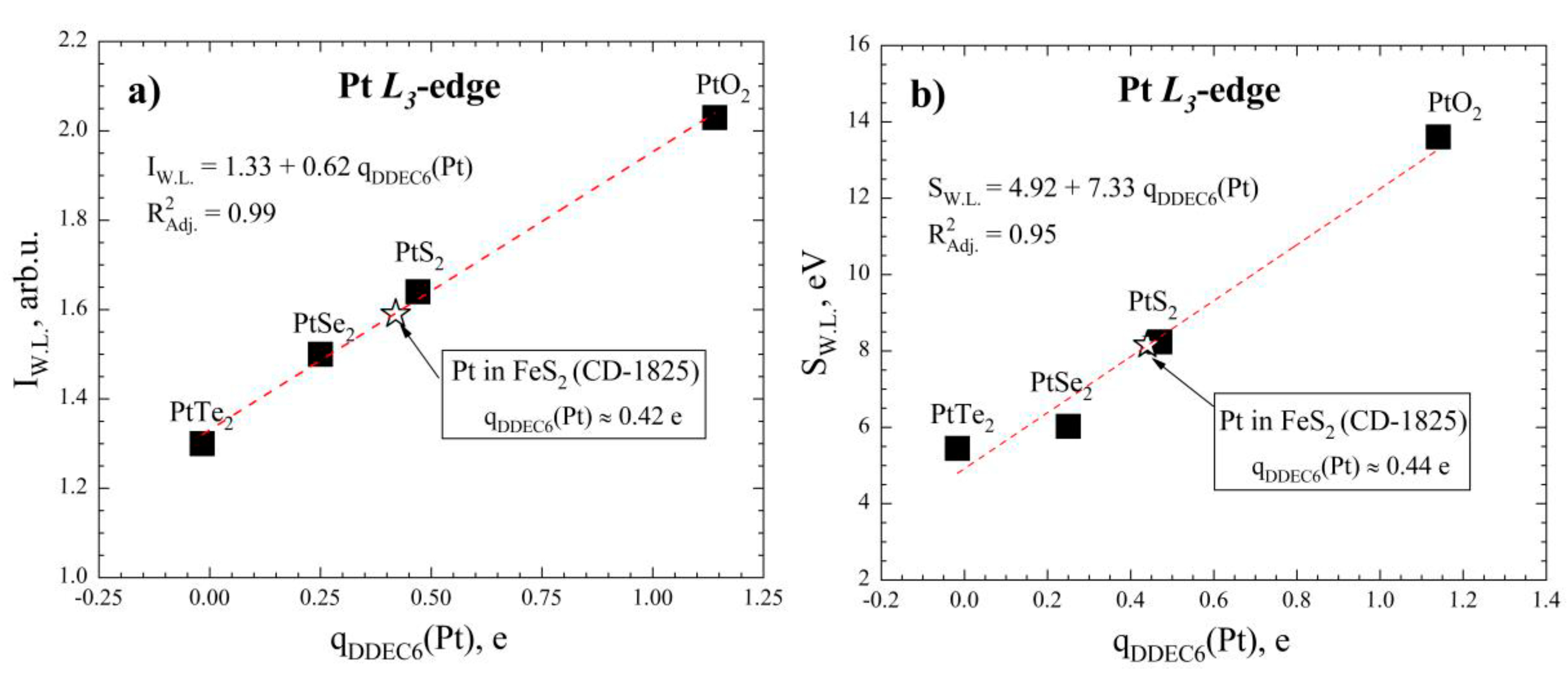 Minerals 11 00079 g012 Minerals 11 00079 g012