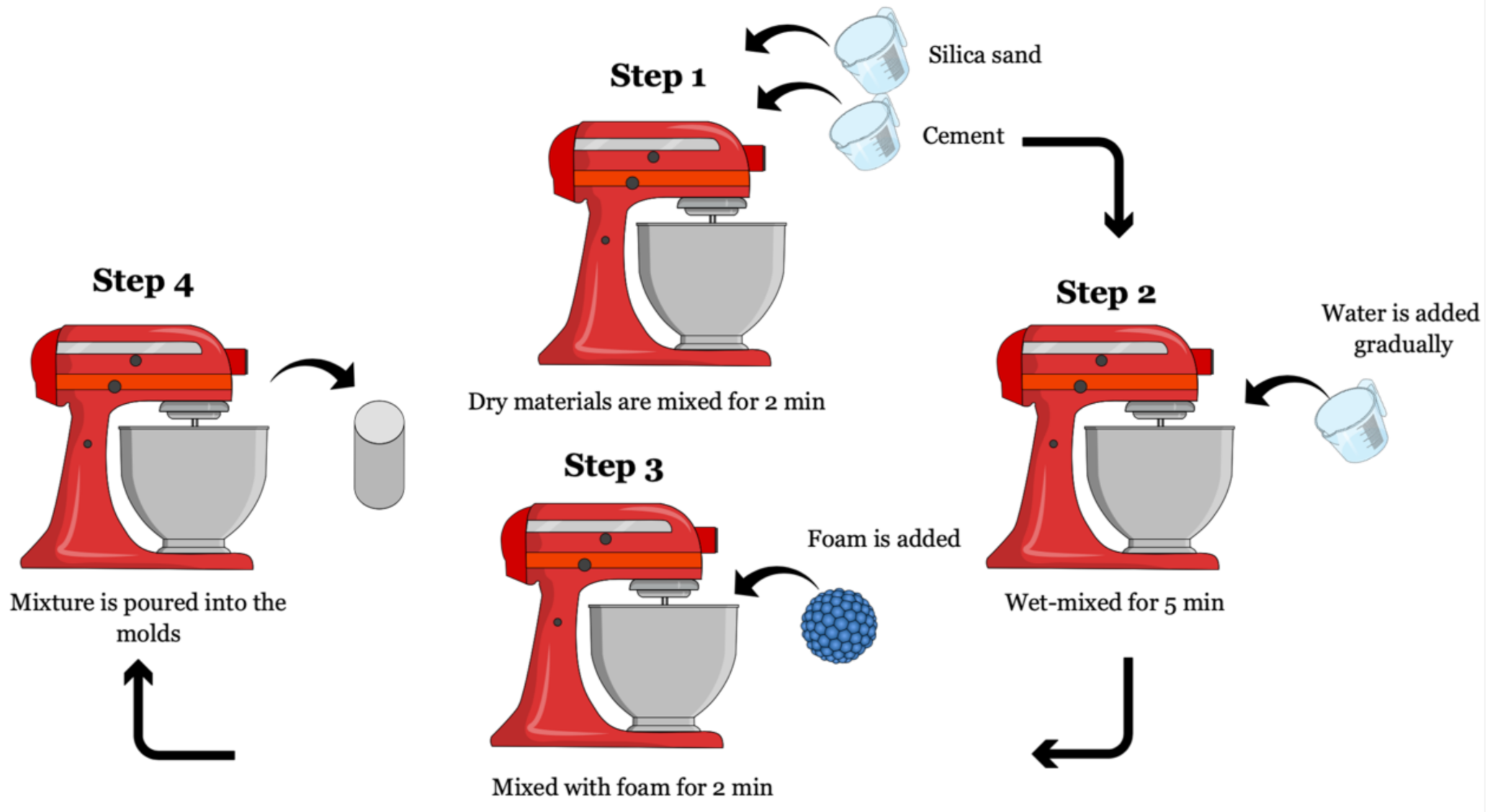 Minerals 11 00081 g006 Minerals 11 00081 g006
