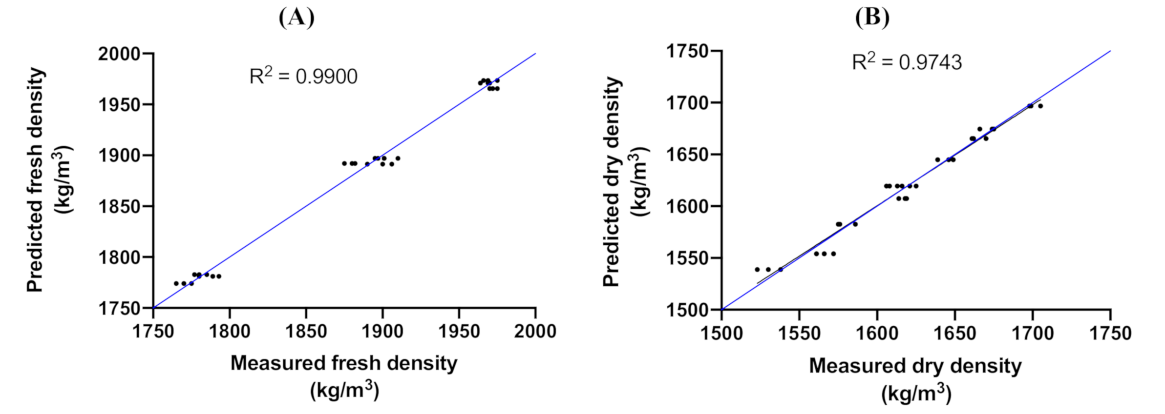 Minerals 11 00081 g014 Minerals 11 00081 g014