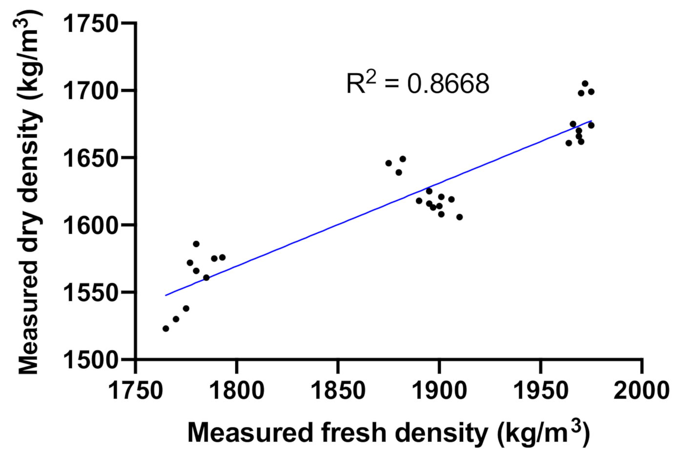 Minerals 11 00081 g016 Minerals 11 00081 g016