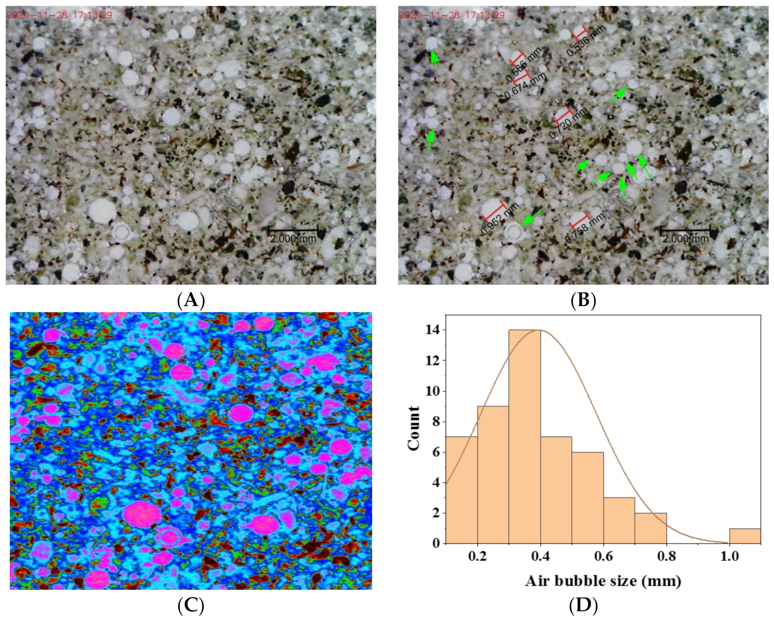 Minerals 11 00081 g017 Minerals 11 00081 g017