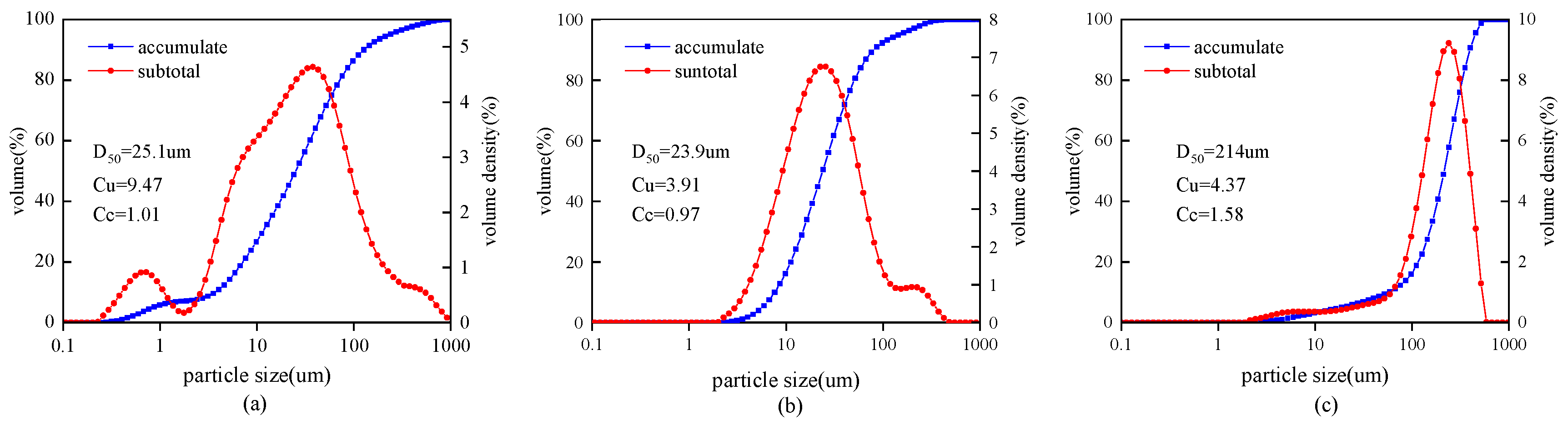 Minerals 11 00082 g001 Minerals 11 00082 g001