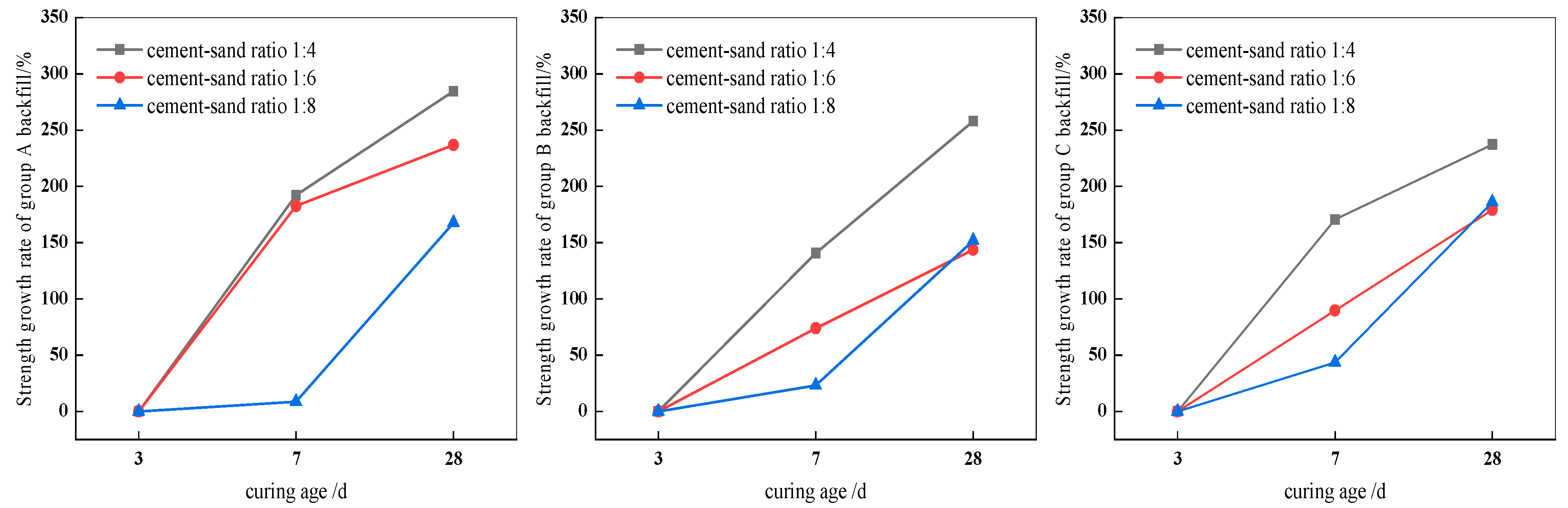 Minerals 11 00082 g004 Minerals 11 00082 g004