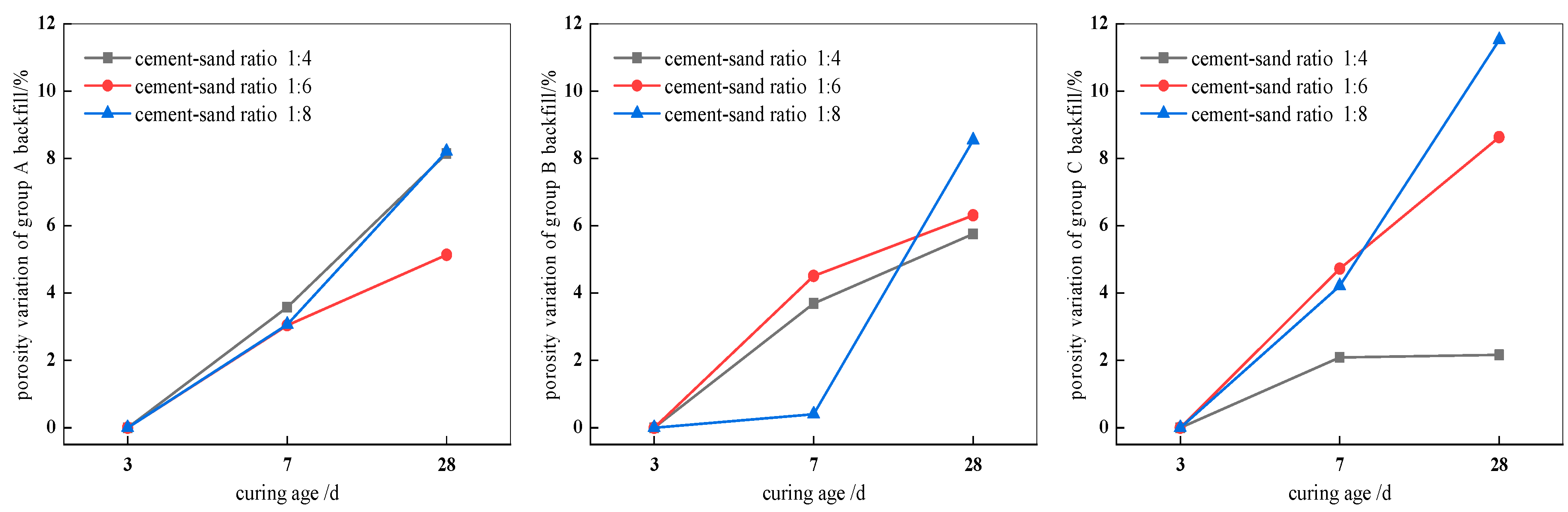 Minerals 11 00082 g006 Minerals 11 00082 g006