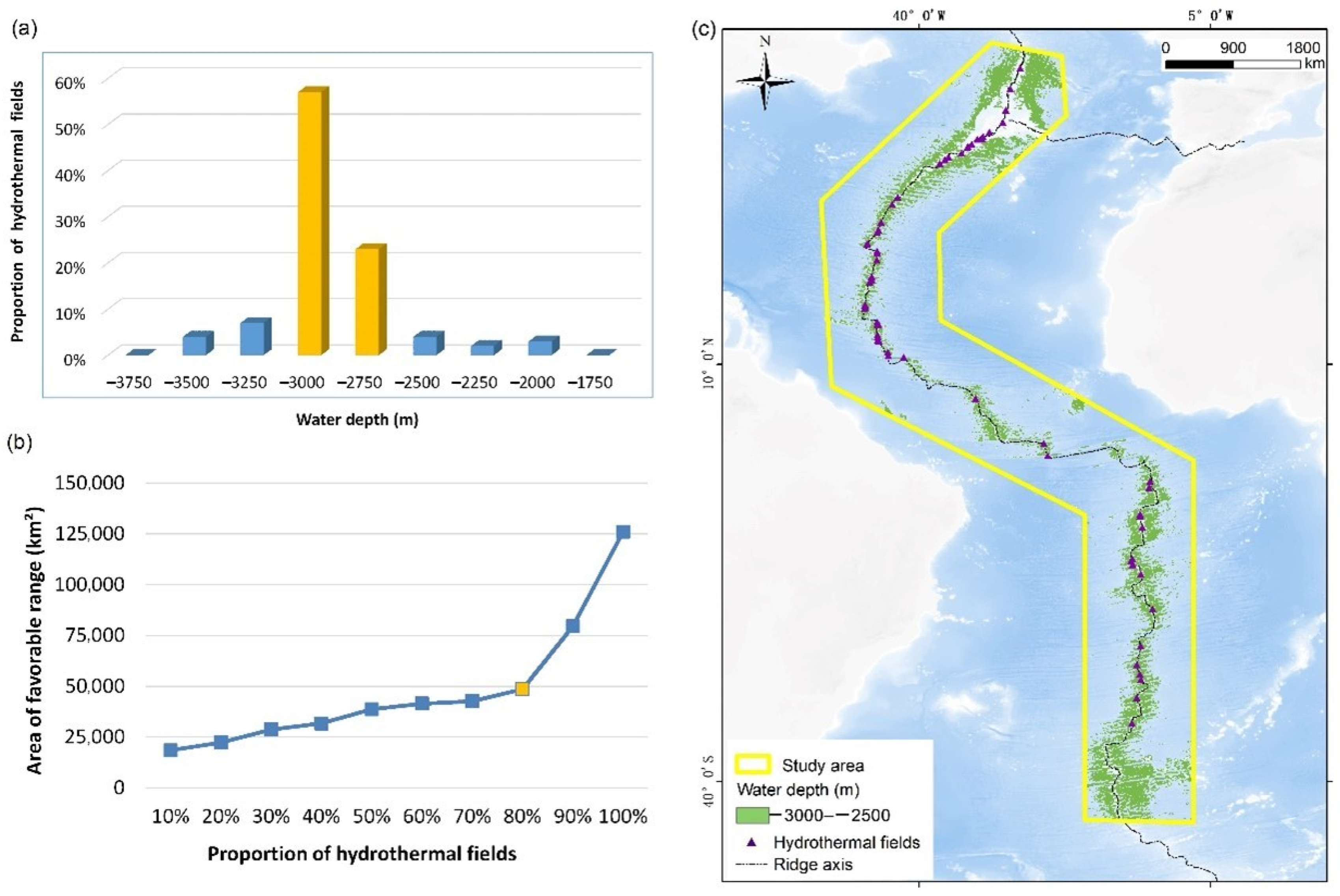 Minerals | Free Full-Text | Prospectivity Mapping for Magmatic-Related  Seafloor Massive Sulfide on the Mid-Atlantic Ridge Applying  Weights-of-Evidence Method Based on GIS | HTML