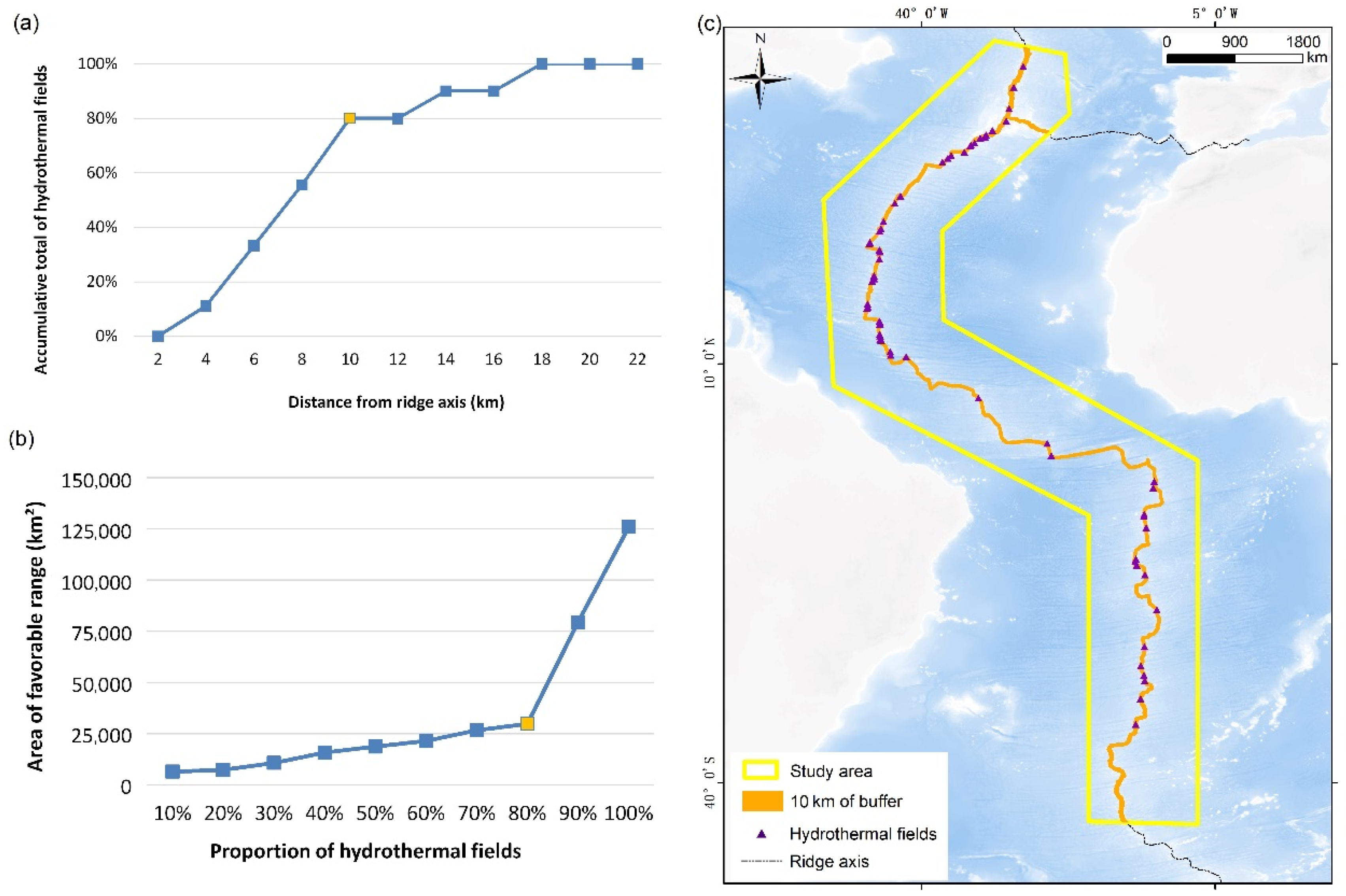 Minerals 11 00083 g006
