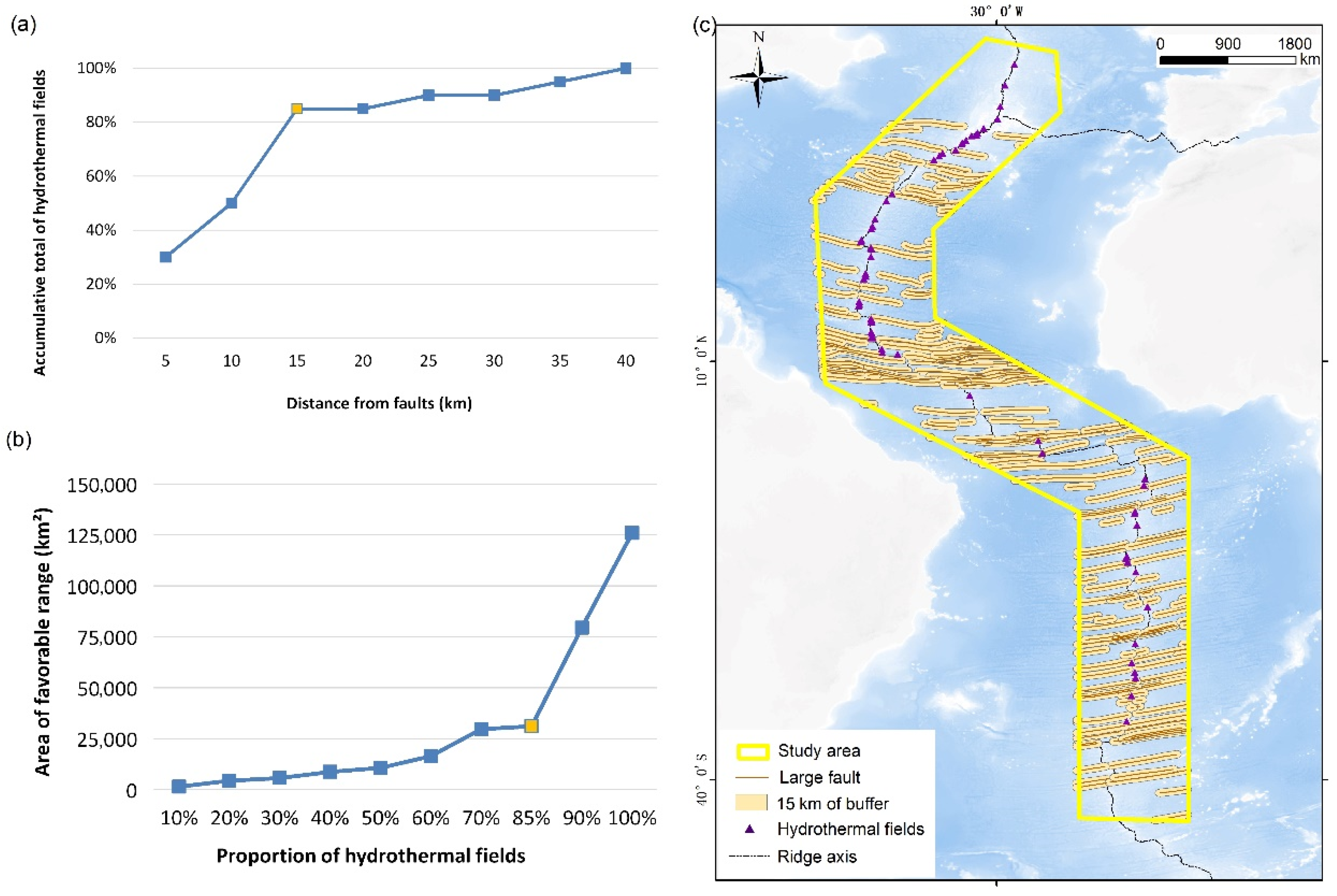 Minerals 11 00083 g007