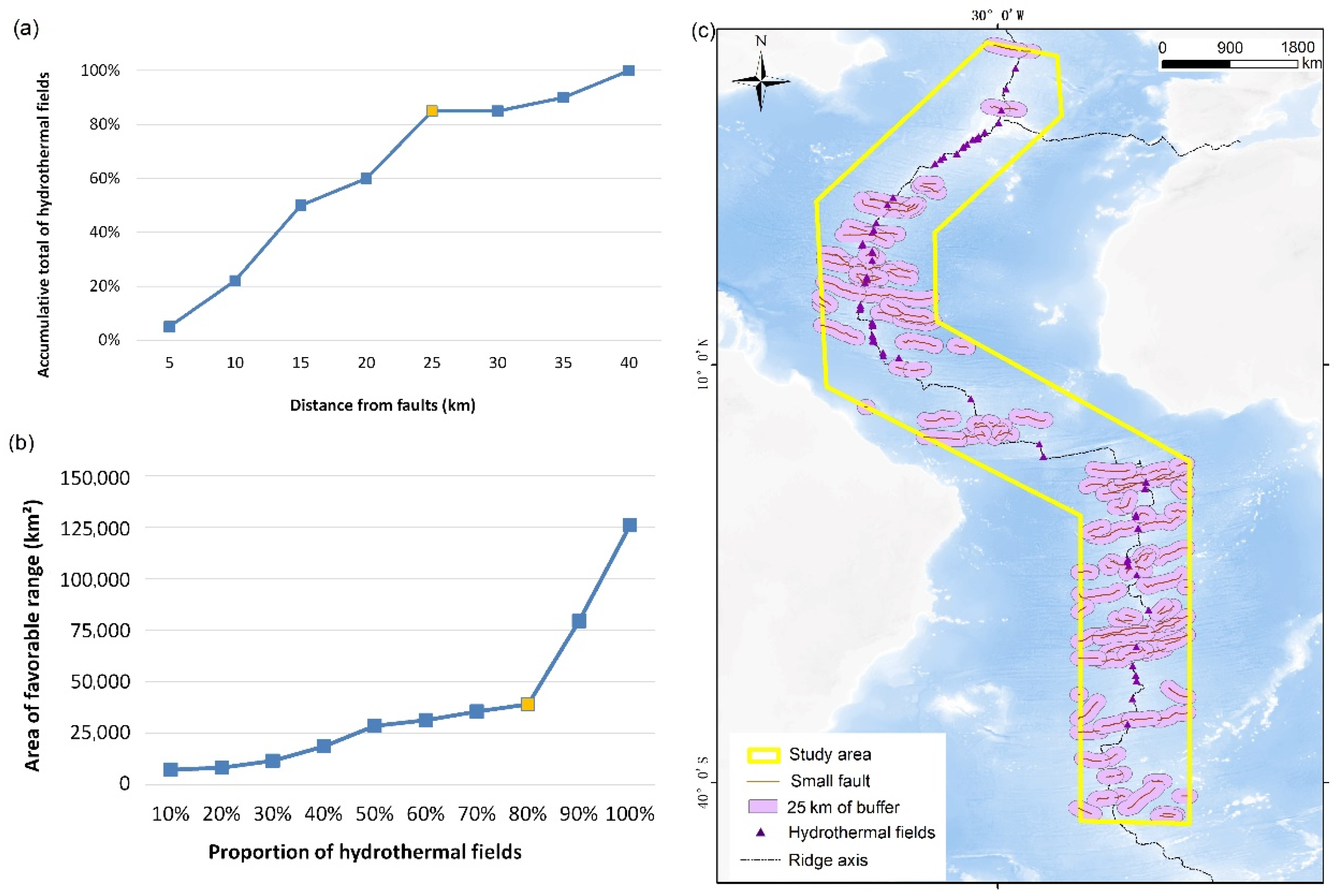 Minerals | Free Full-Text | Prospectivity Mapping for Magmatic-Related  Seafloor Massive Sulfide on the Mid-Atlantic Ridge Applying  Weights-of-Evidence Method Based on GIS | HTML