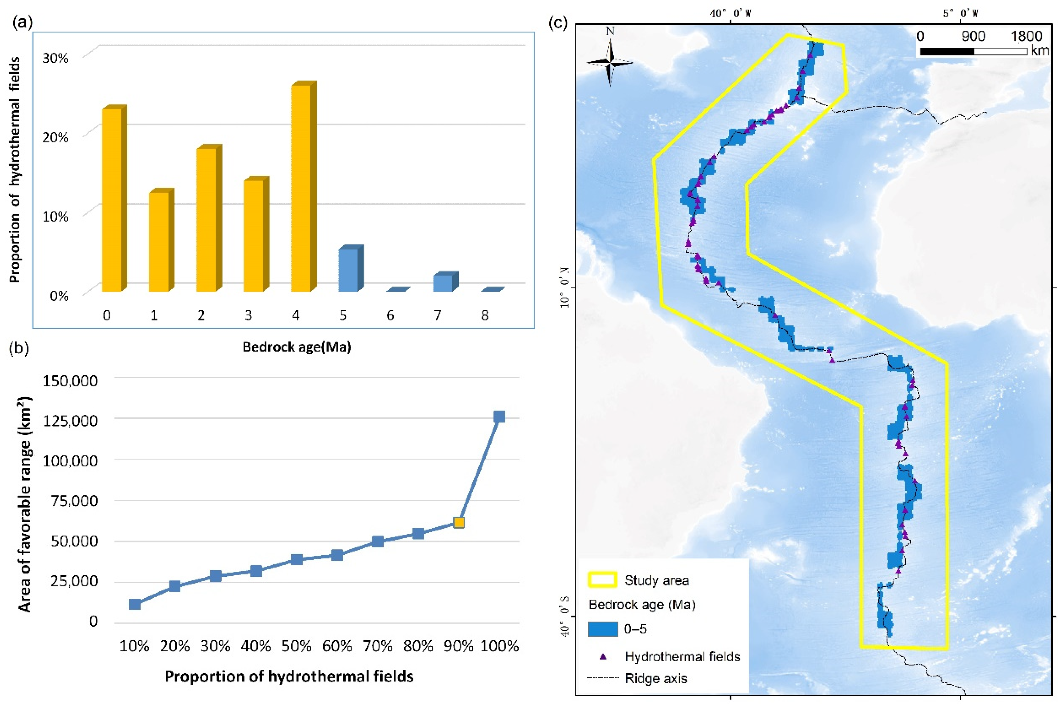 Minerals 11 00083 g009