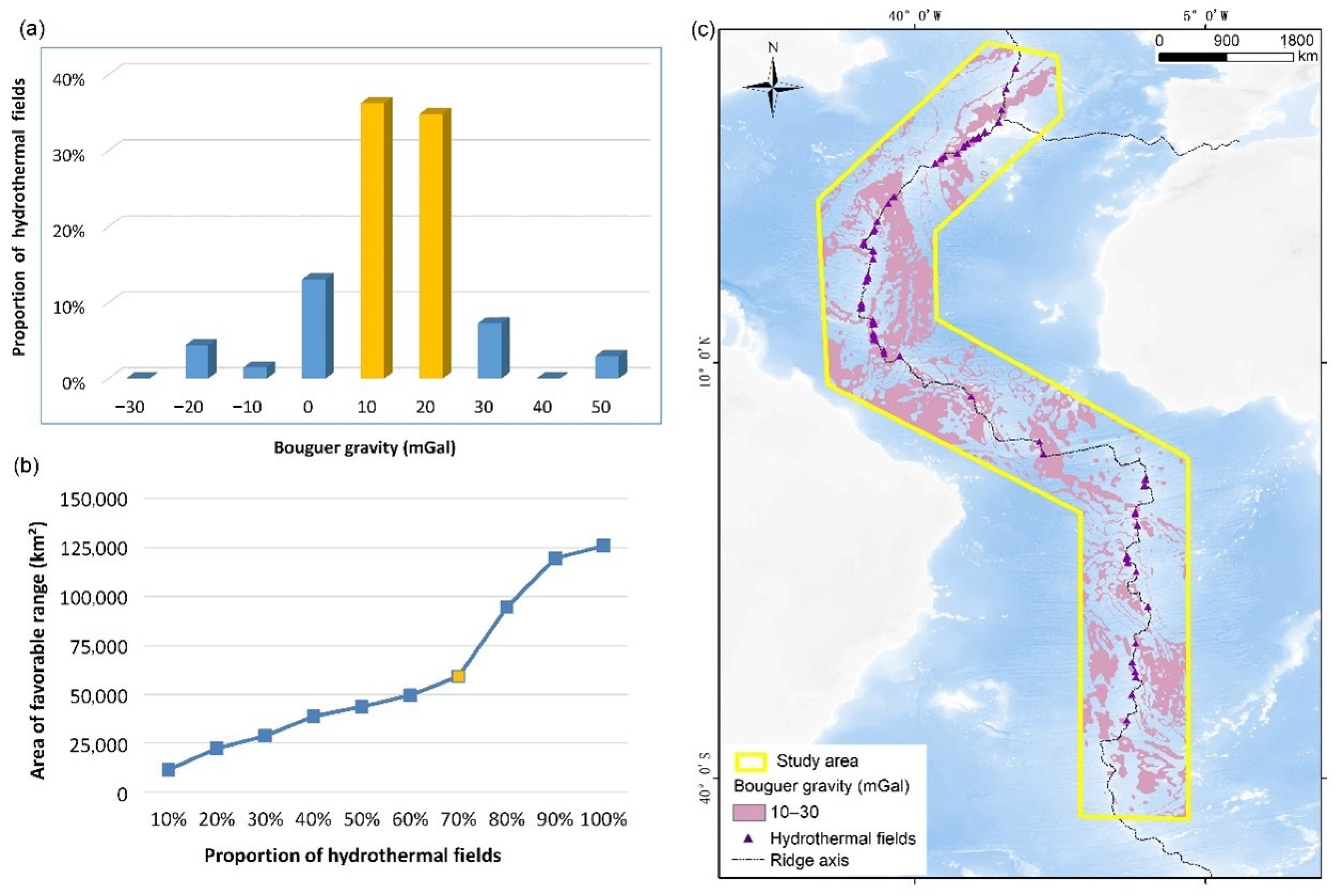 Minerals 11 00083 g011