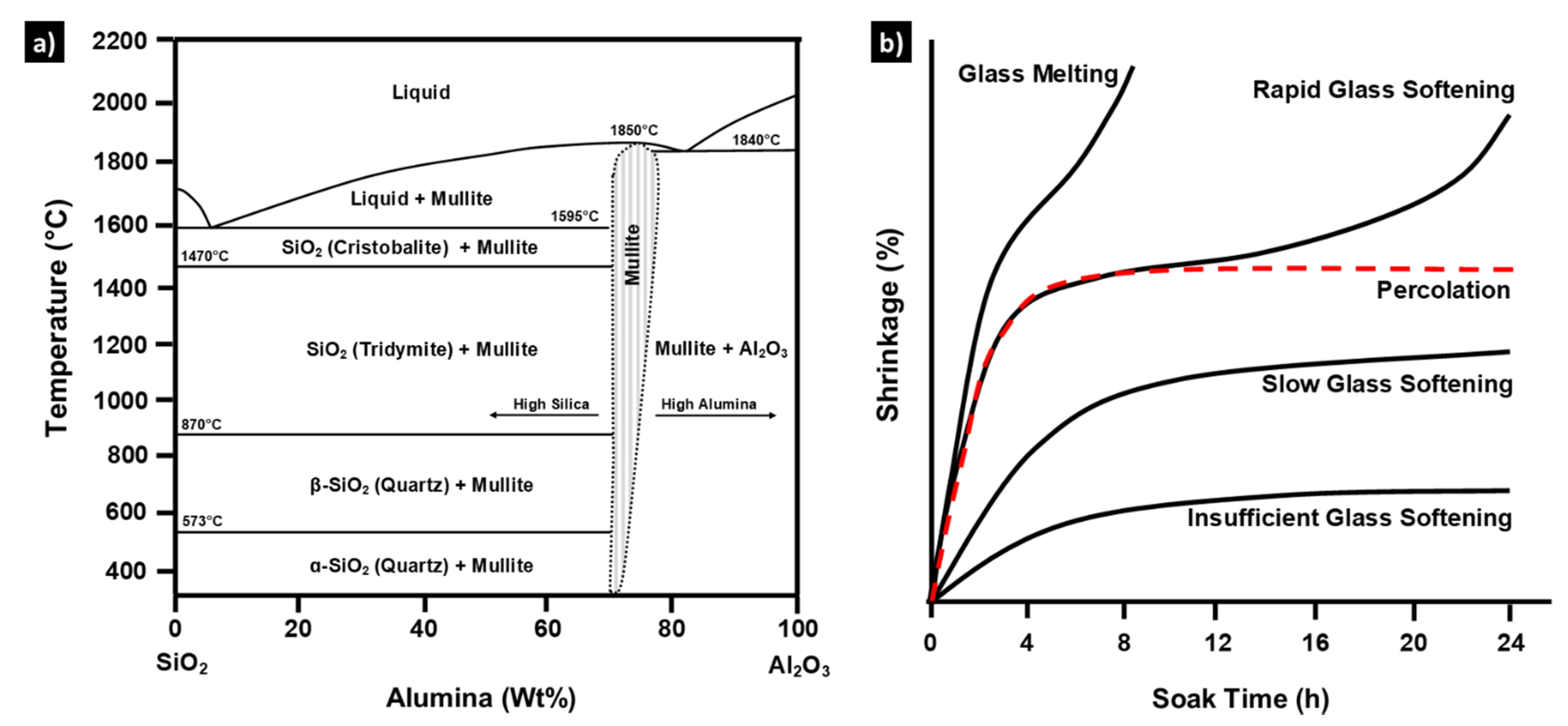 Minerals 11 00084 g001