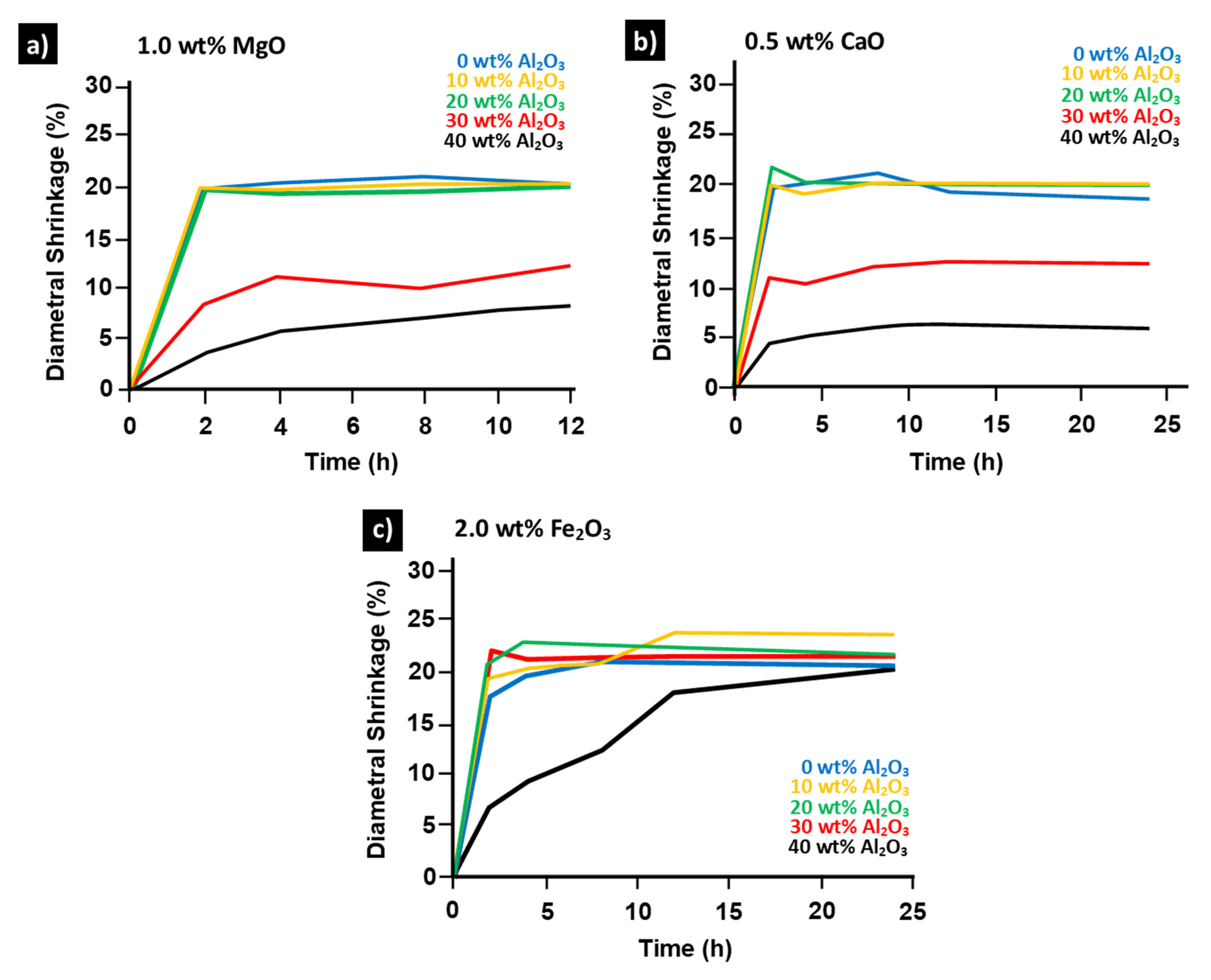 Minerals 11 00084 g005