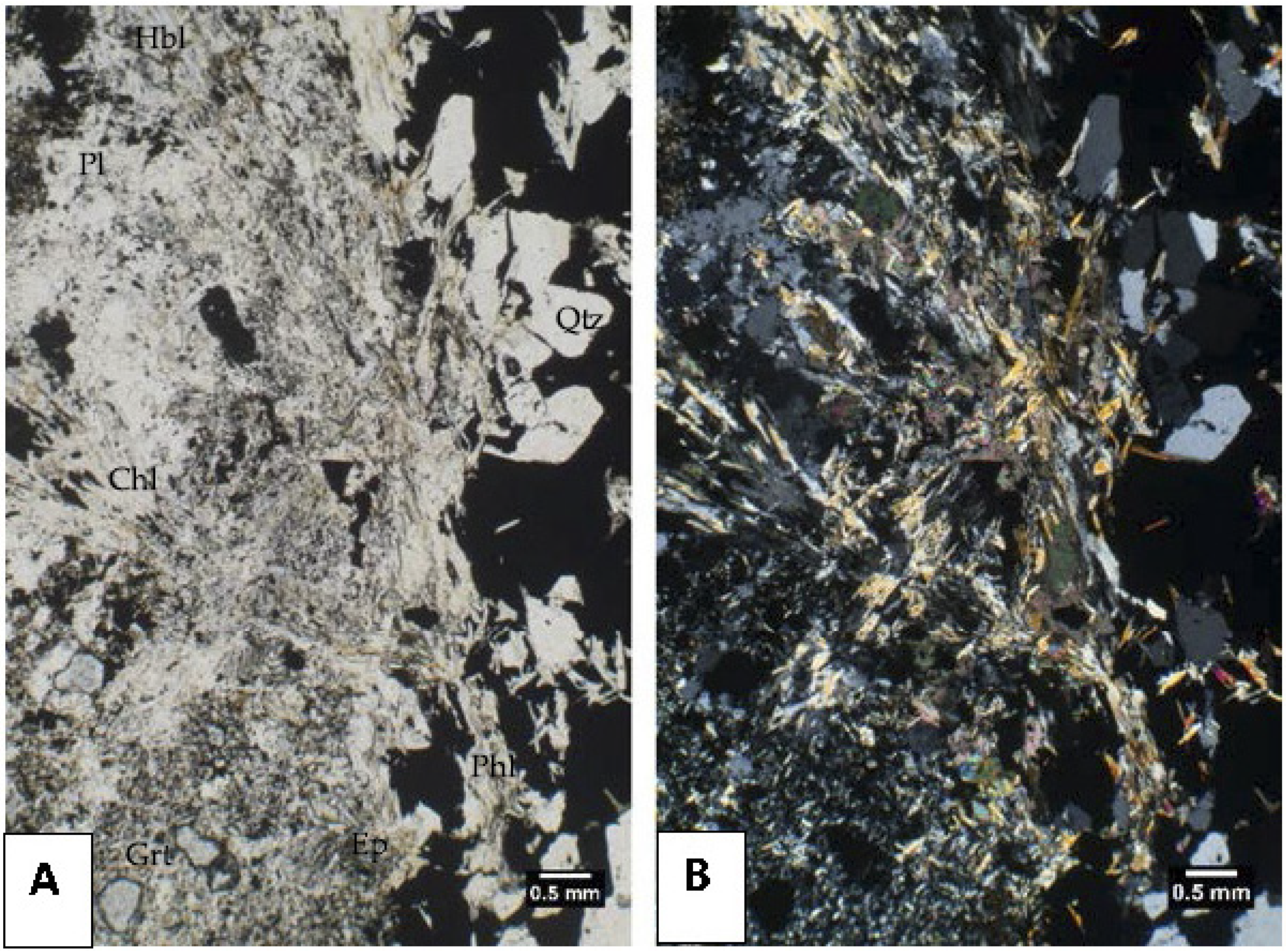 Minerals 11 00085 g004 Minerals 11 00085 g004