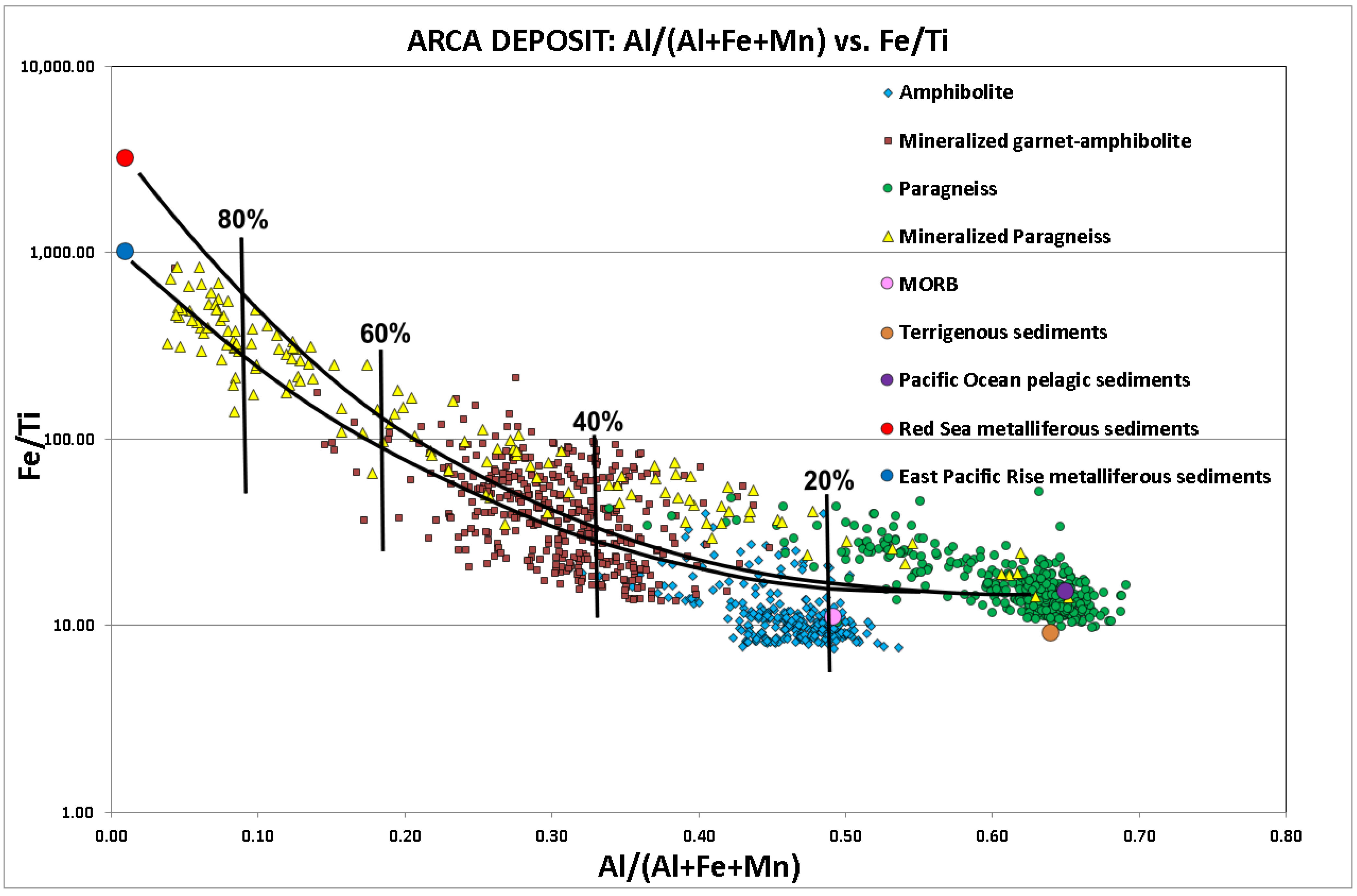 Minerals 11 00085 g005 Minerals 11 00085 g005