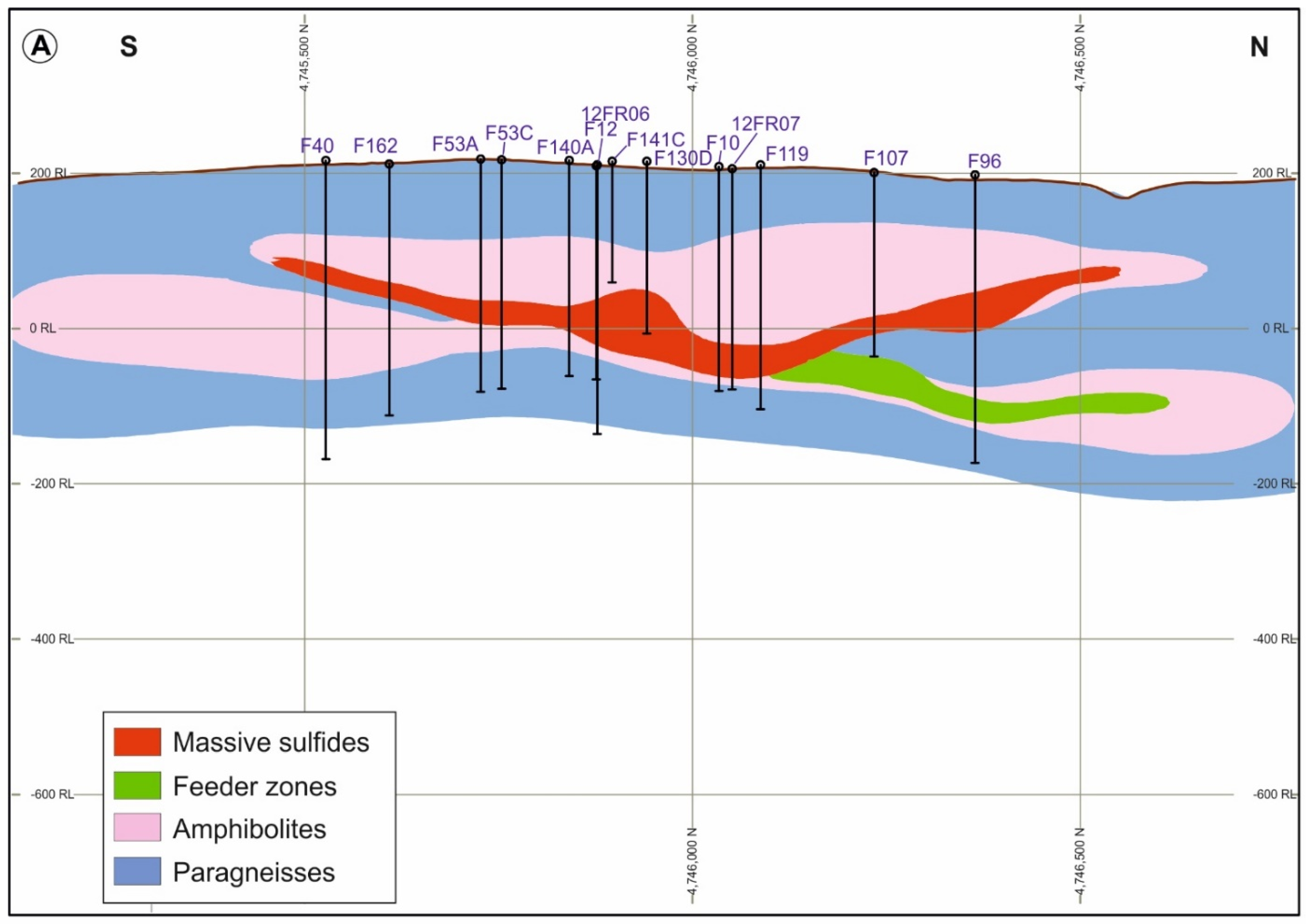 Minerals 11 00085 g007a Minerals 11 00085 g007a