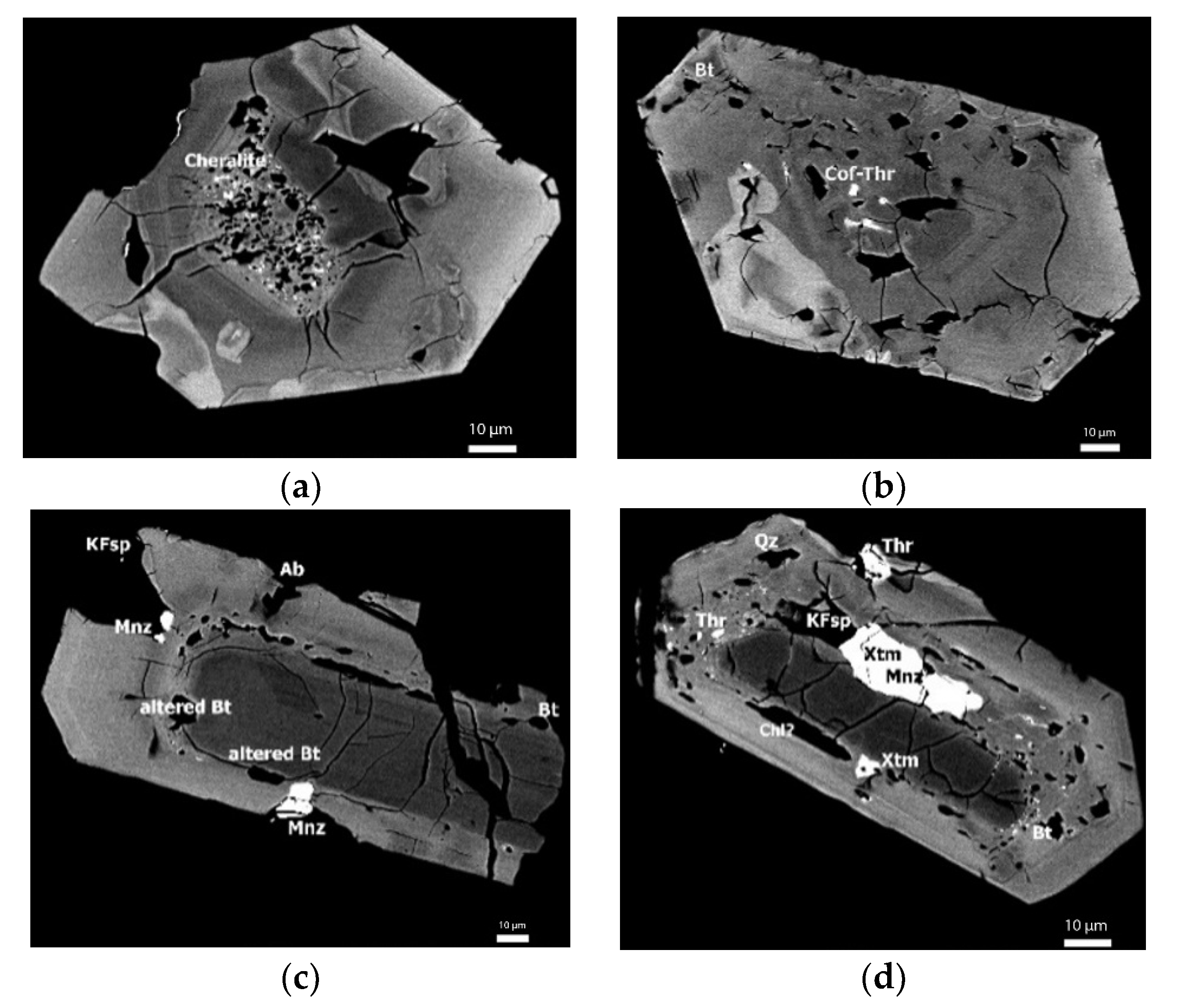 Minerals 11 00086 g010