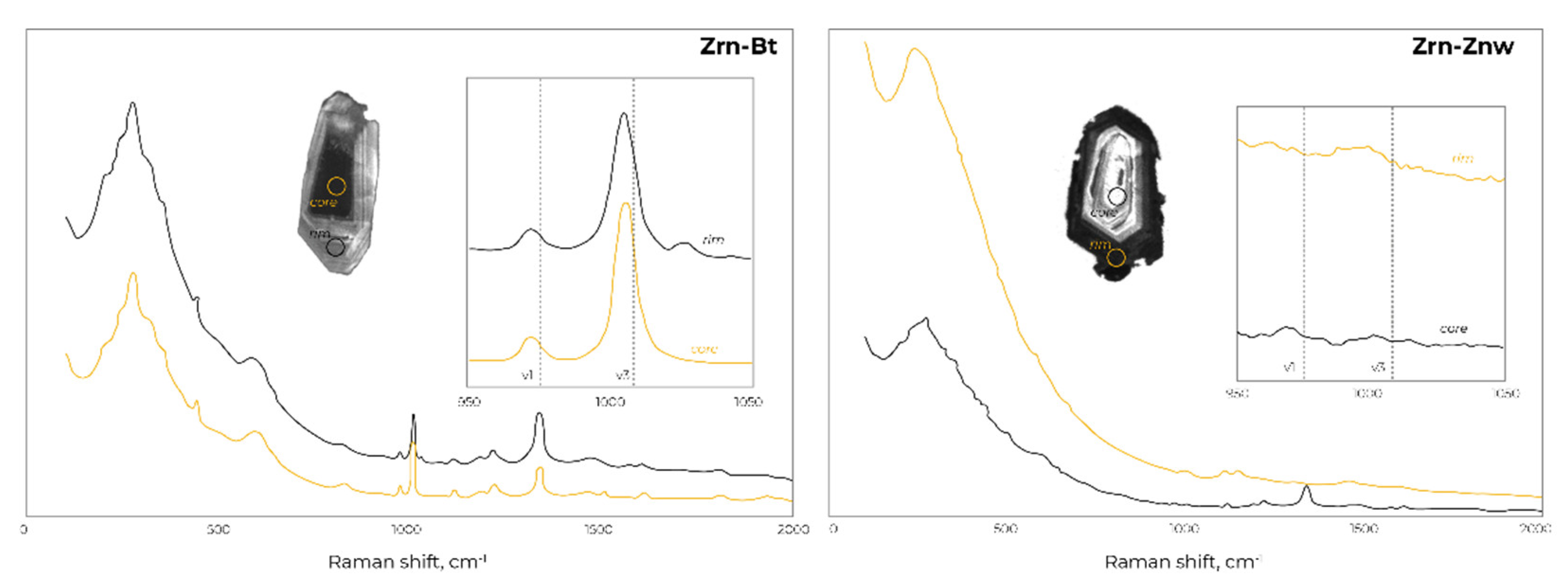 Minerals 11 00086 g019