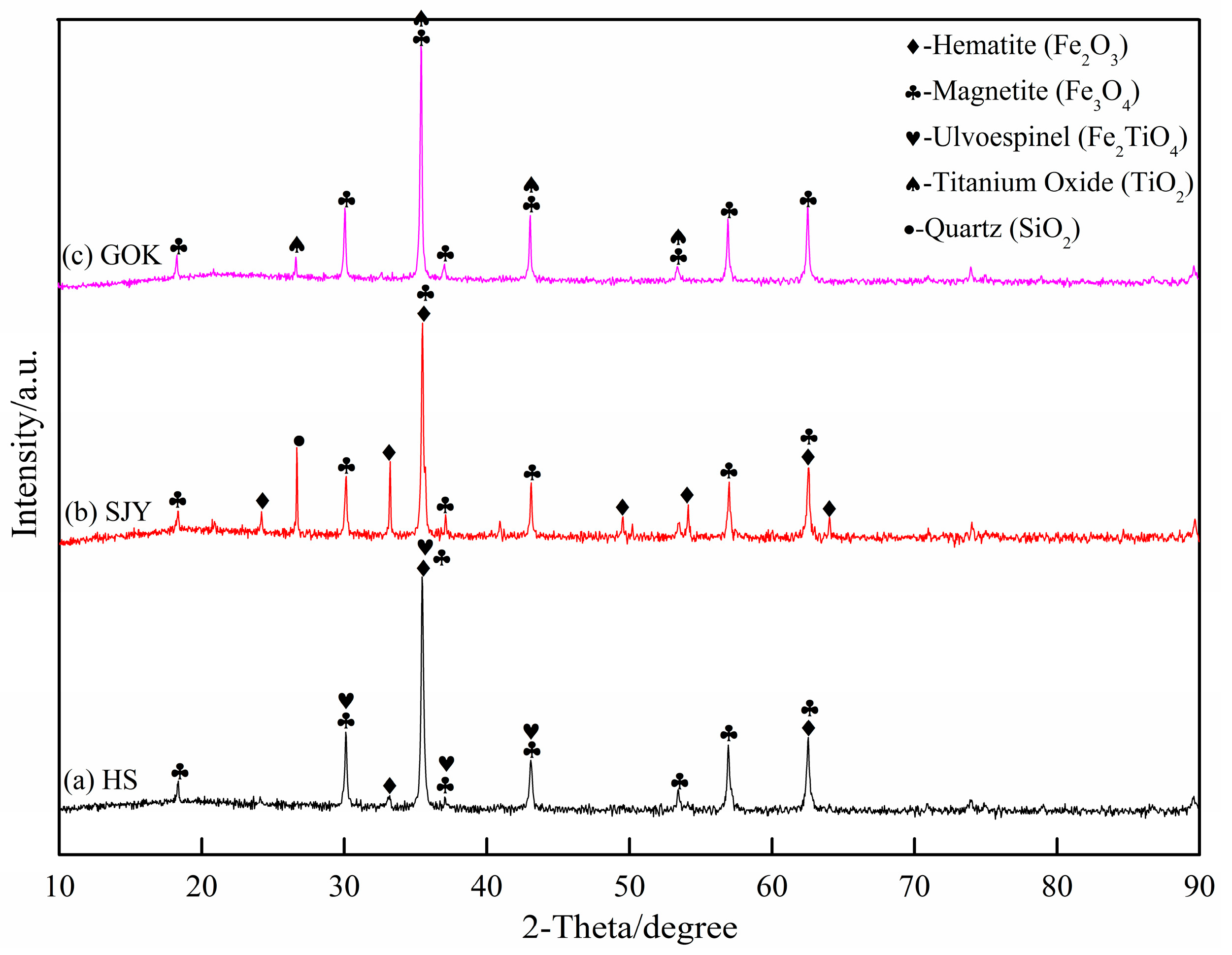 Minerals 11 00087 g001