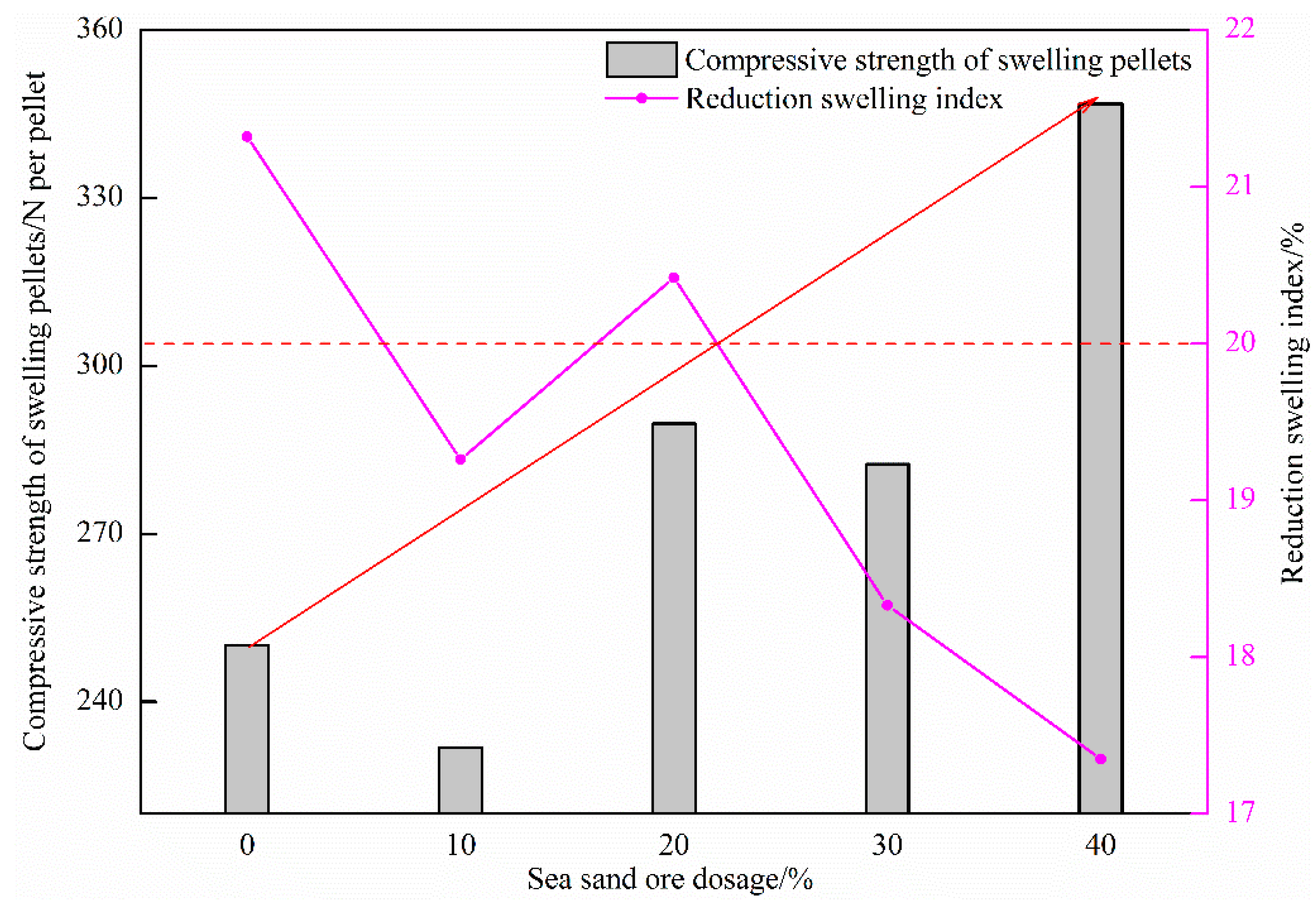 Minerals 11 00087 g010