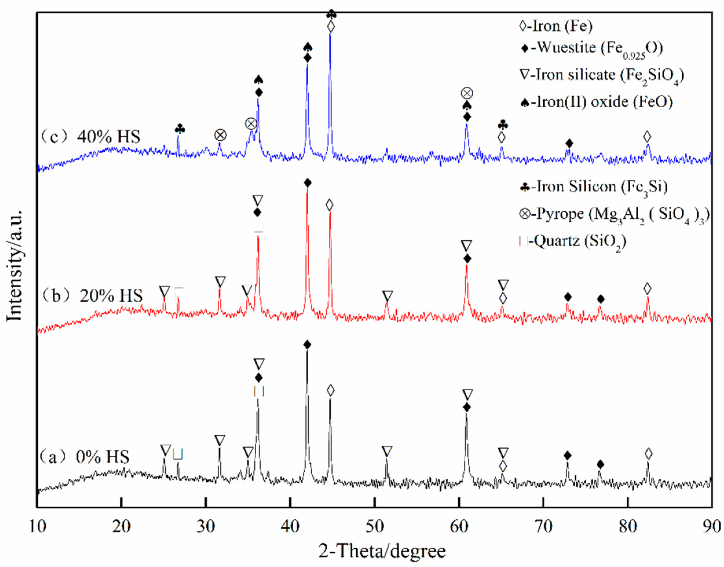 Minerals 11 00087 g011