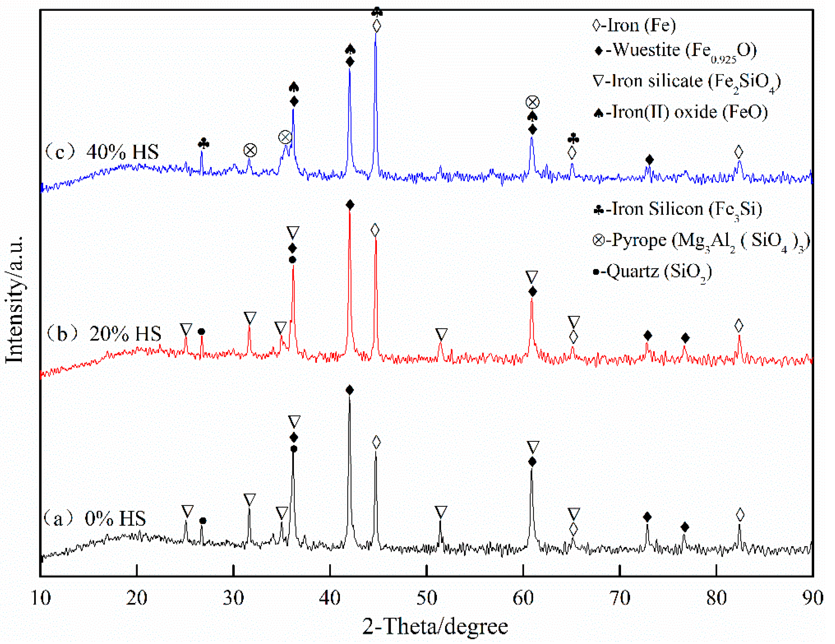 Minerals 11 00087 g014