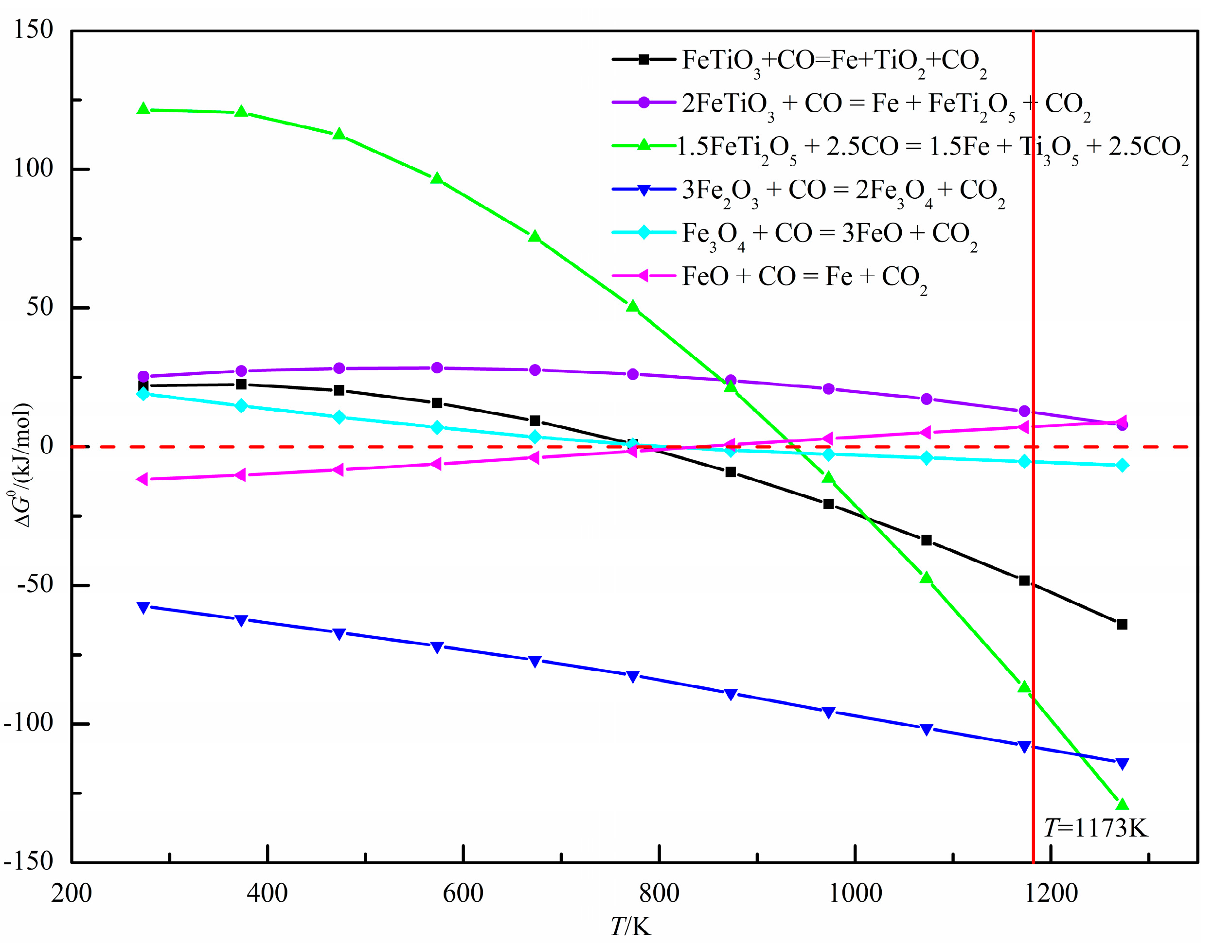 Minerals 11 00087 g015