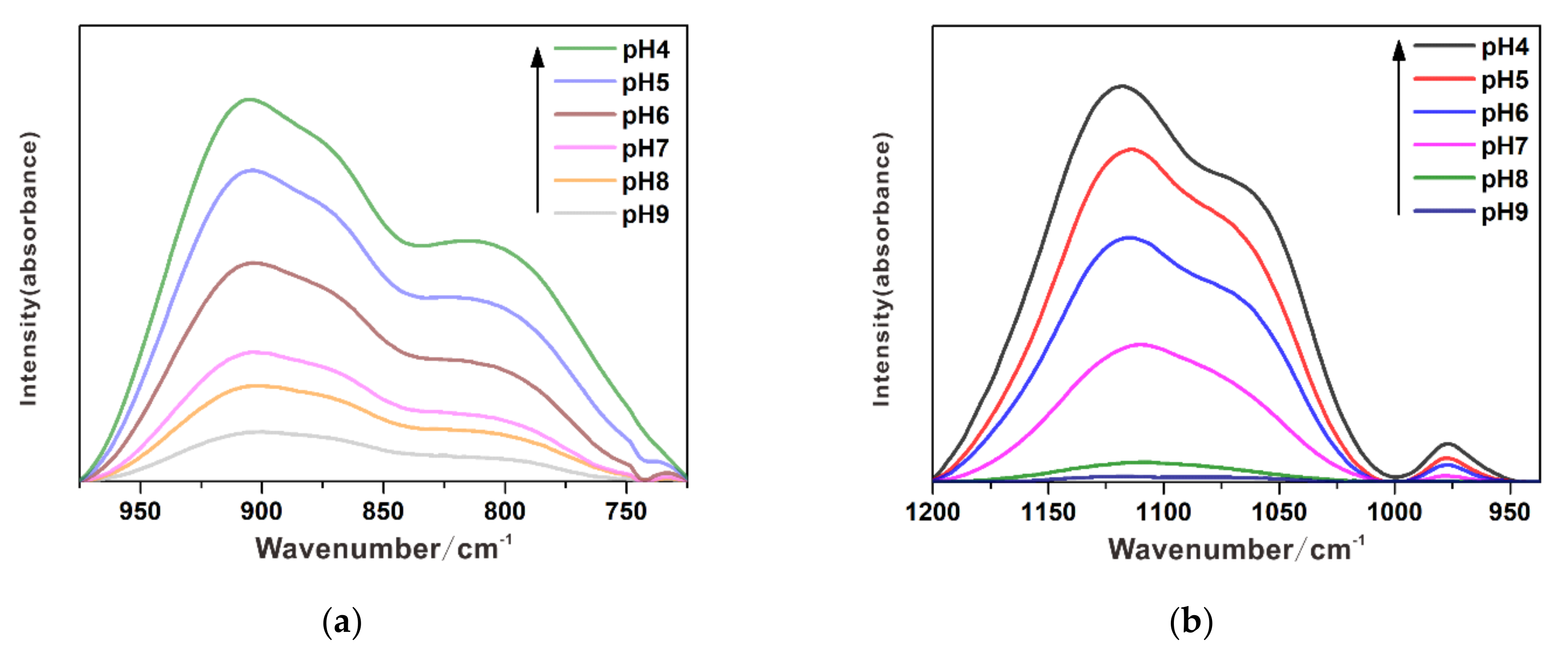 Minerals 11 00088 g001 Minerals 11 00088 g001