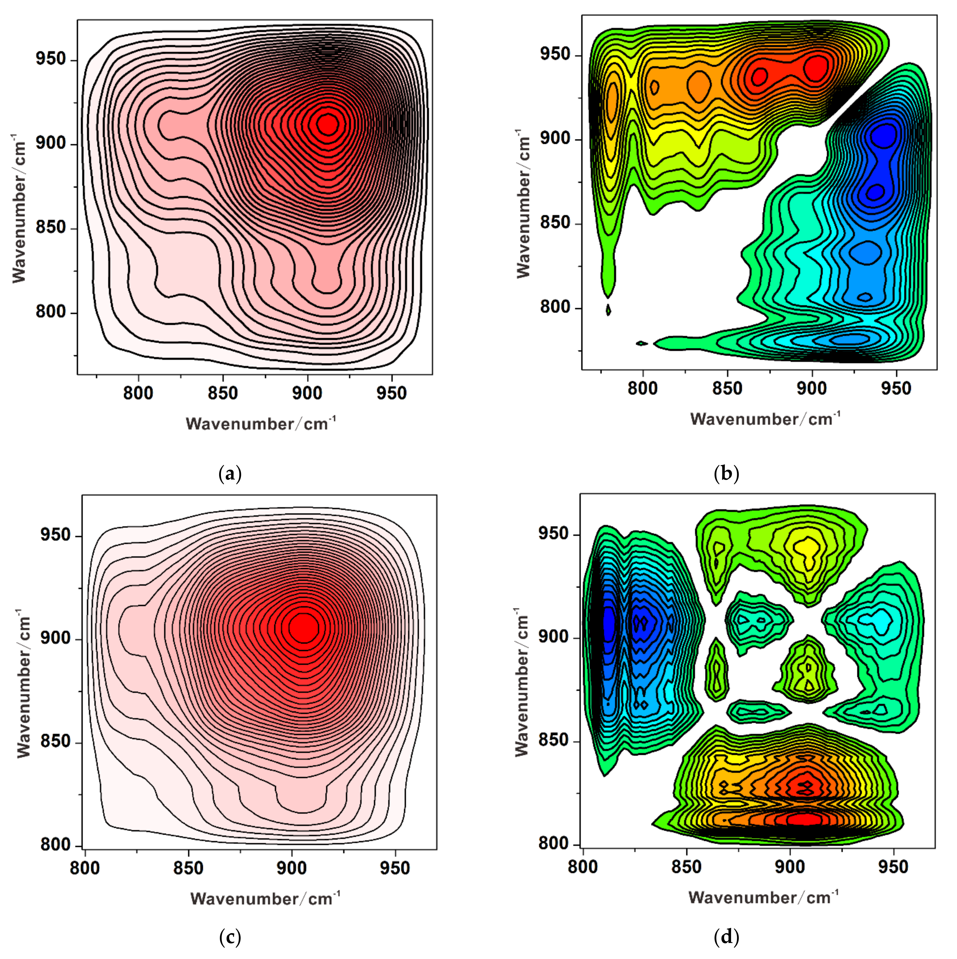 Minerals 11 00088 g002 Minerals 11 00088 g002
