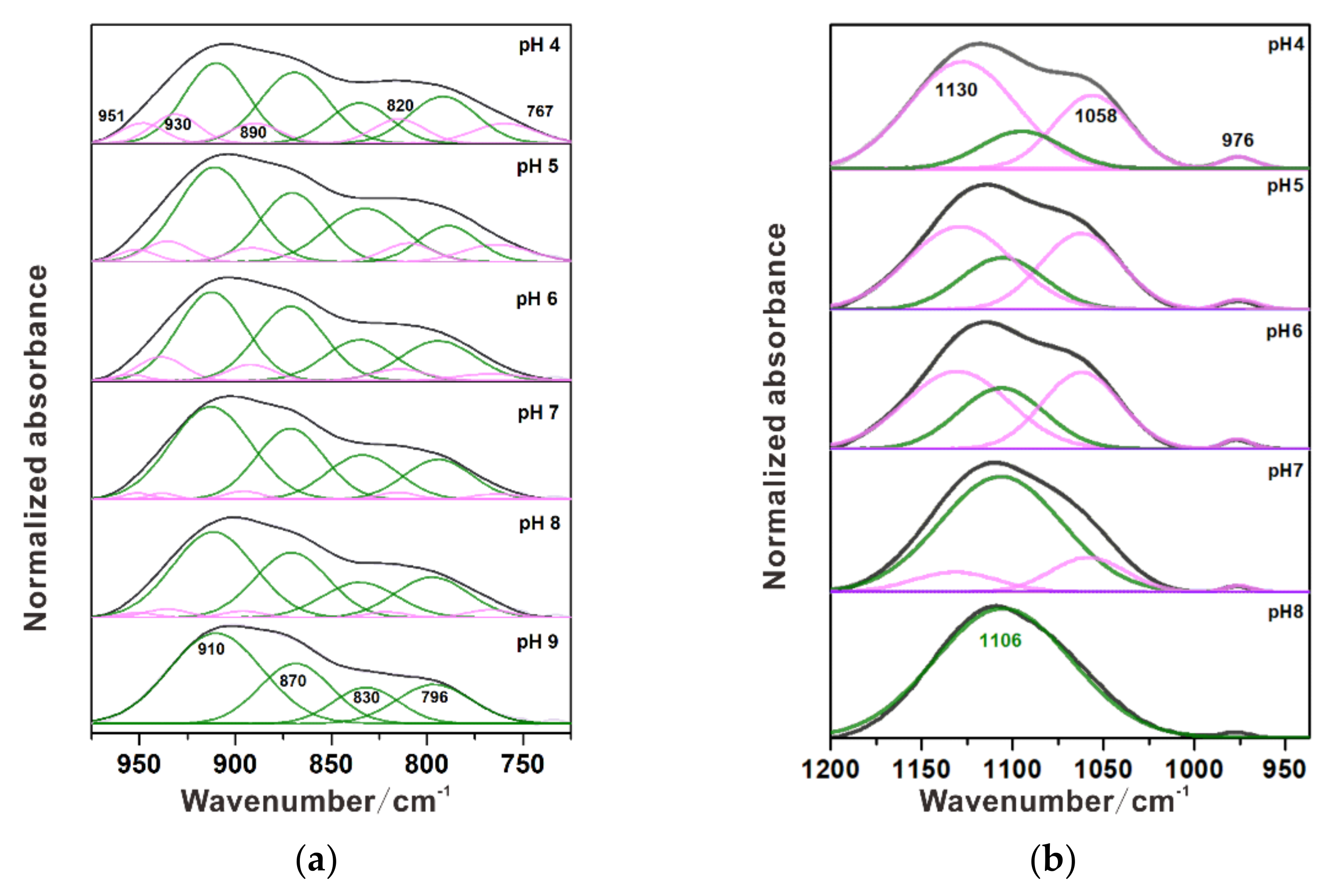 Minerals 11 00088 g003 Minerals 11 00088 g003
