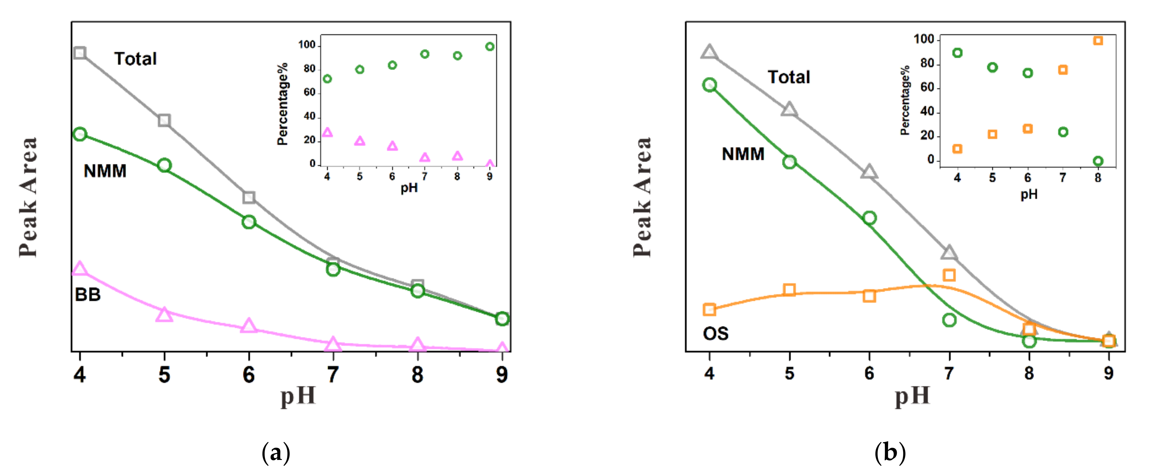Minerals 11 00088 g004 Minerals 11 00088 g004