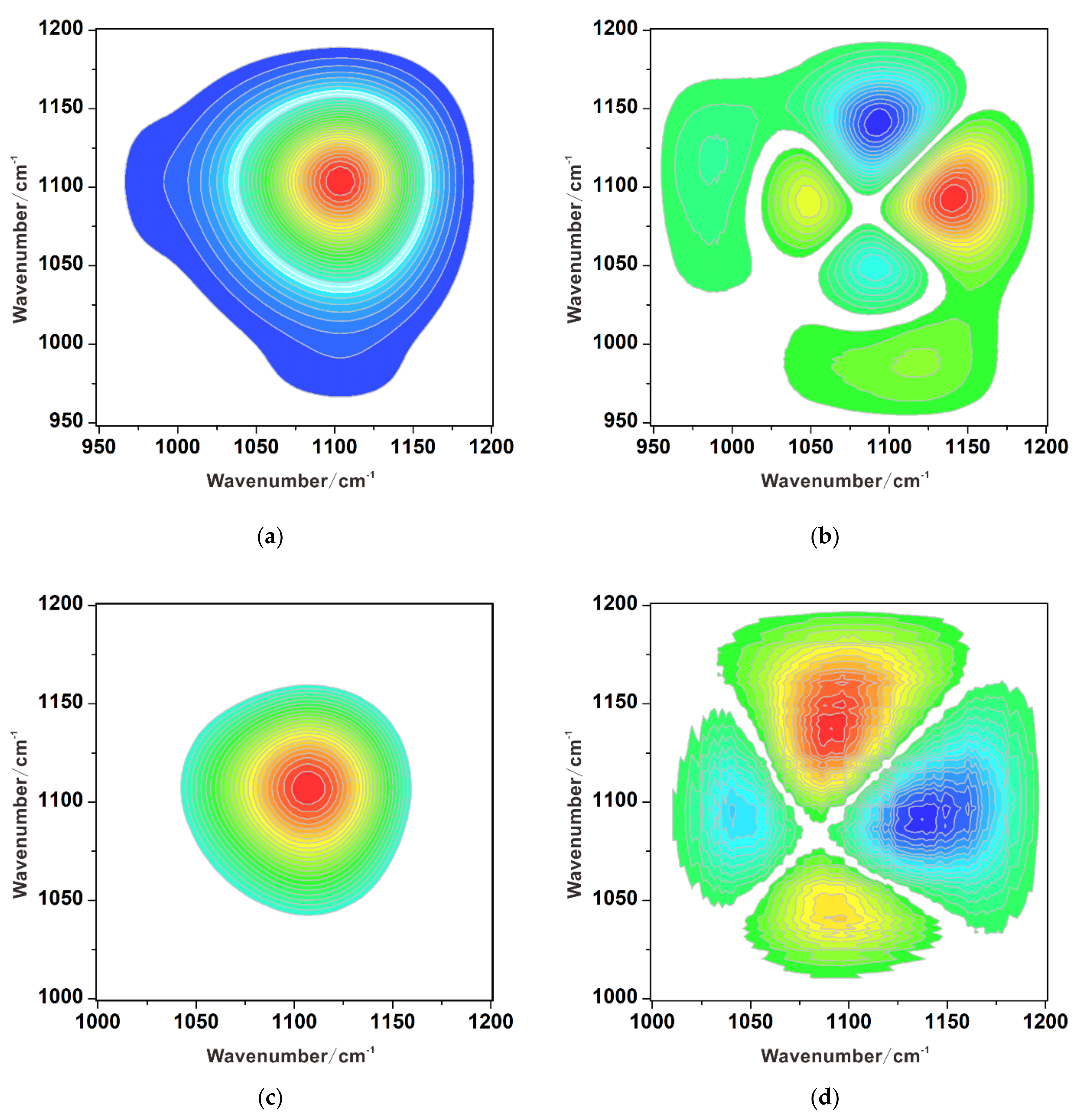 Minerals 11 00088 g005 Minerals 11 00088 g005