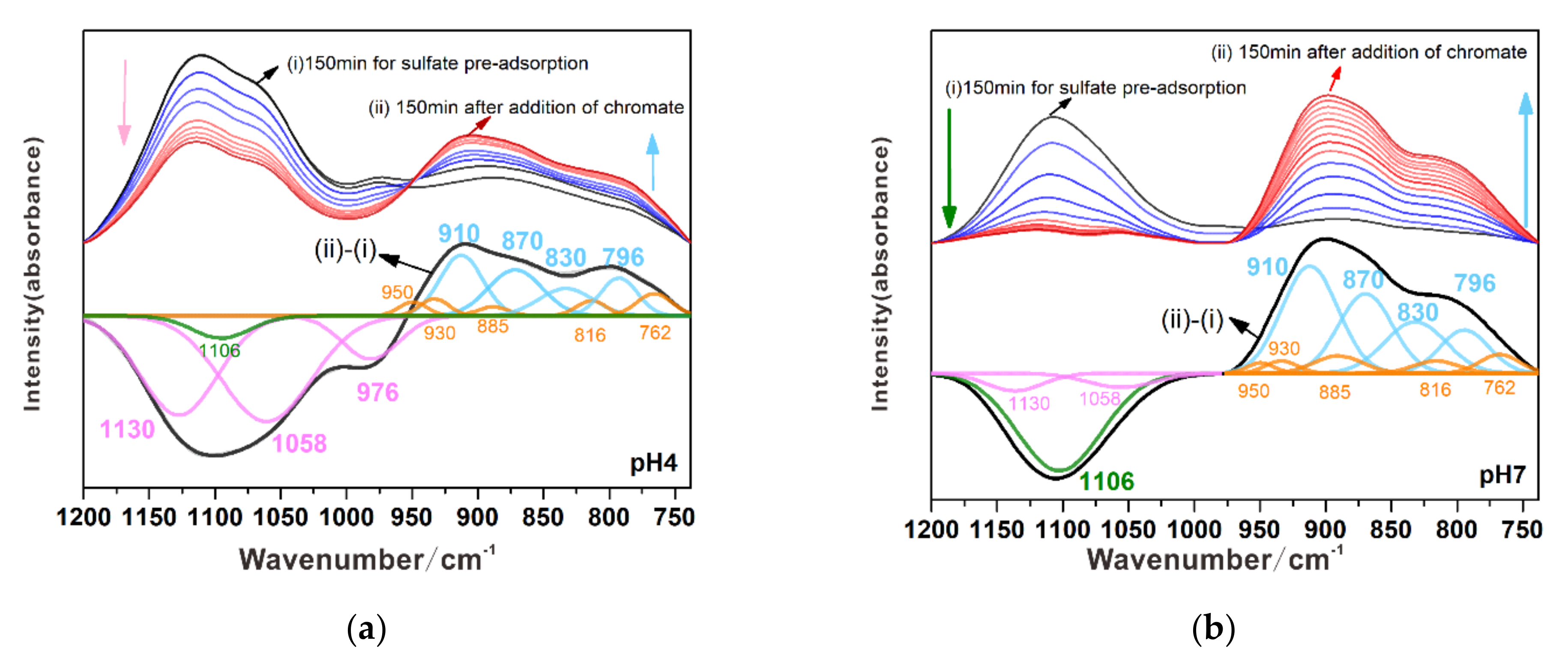 Minerals 11 00088 g006 Minerals 11 00088 g006