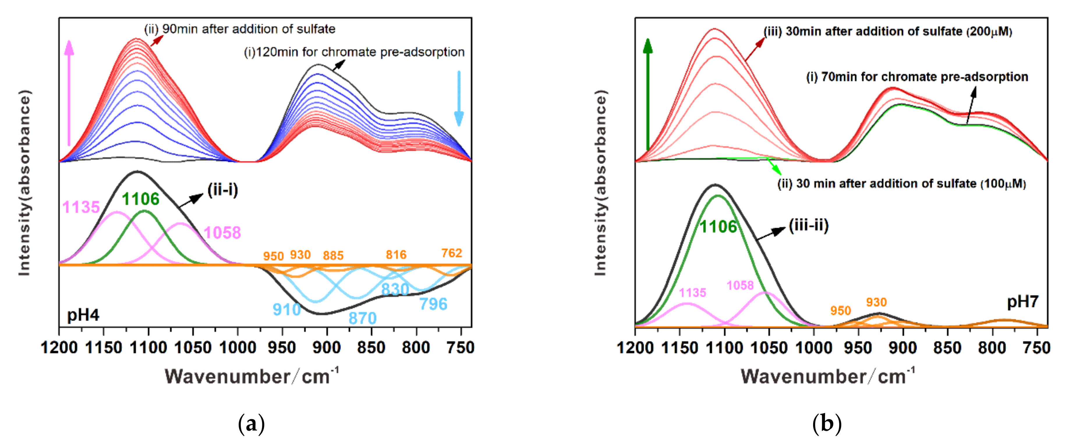 Minerals 11 00088 g007 Minerals 11 00088 g007