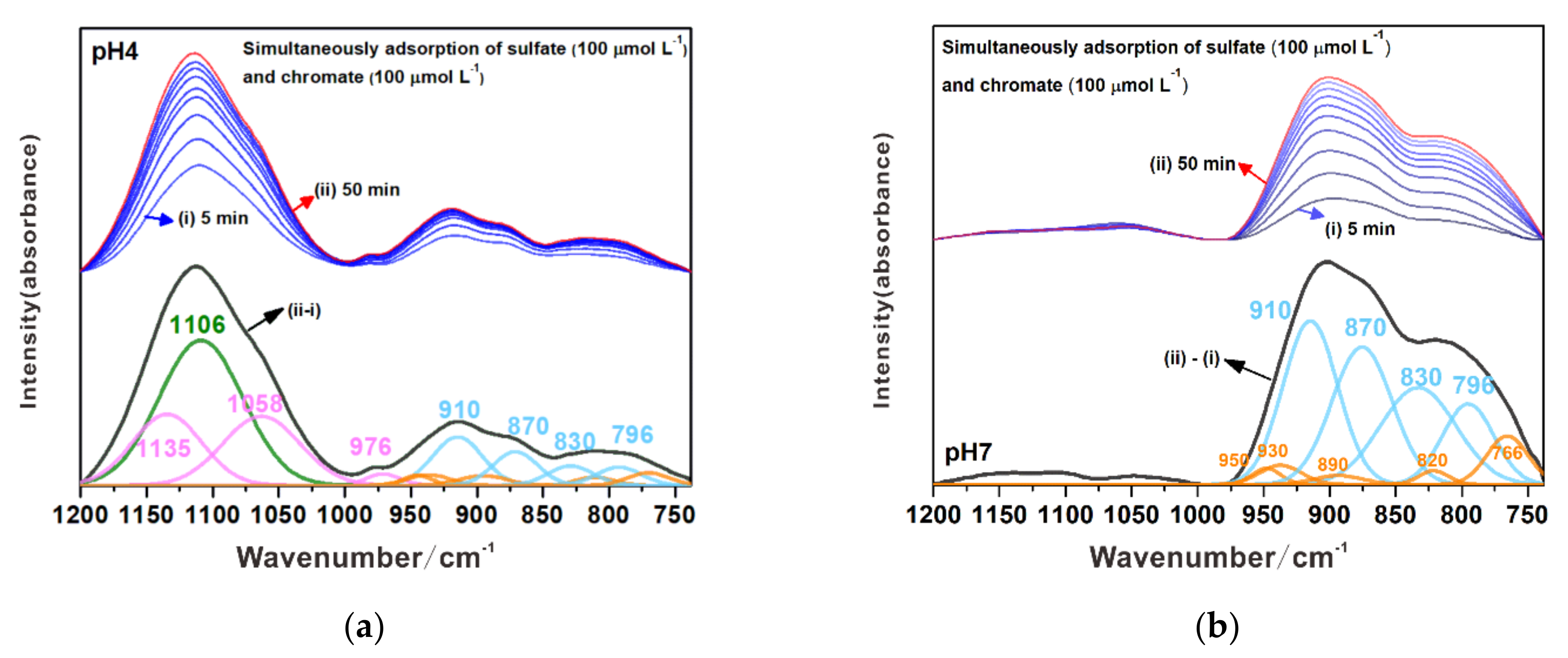 Minerals 11 00088 g008 Minerals 11 00088 g008