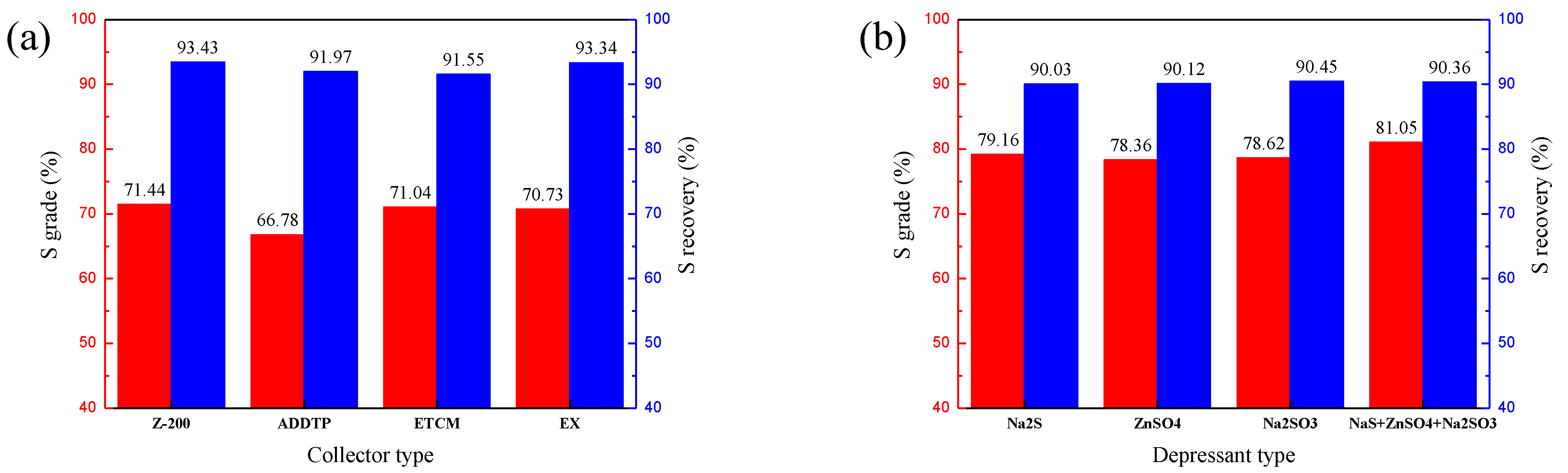 Minerals 11 00089 g005